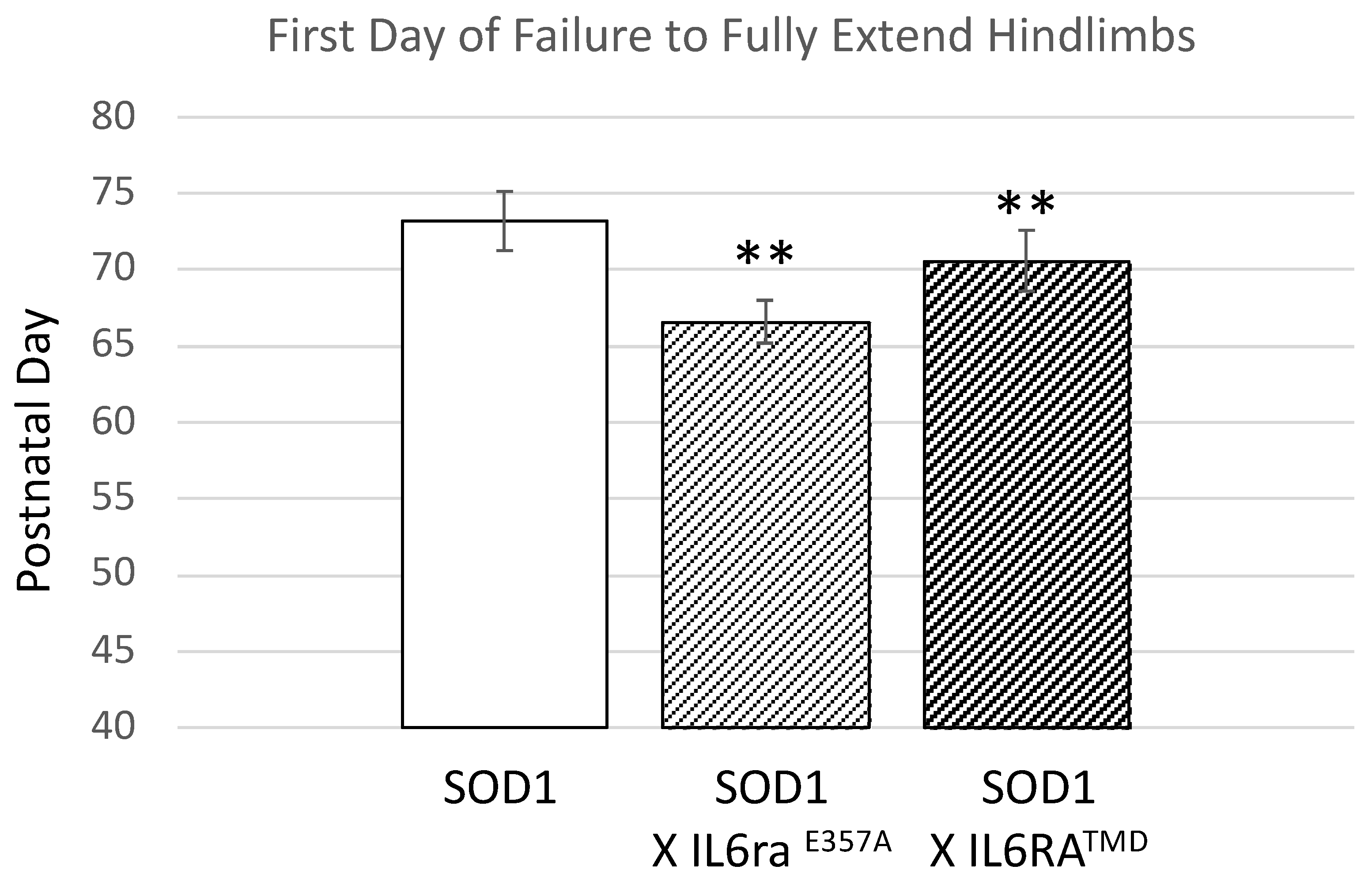 Brainsci 15 00084 g003