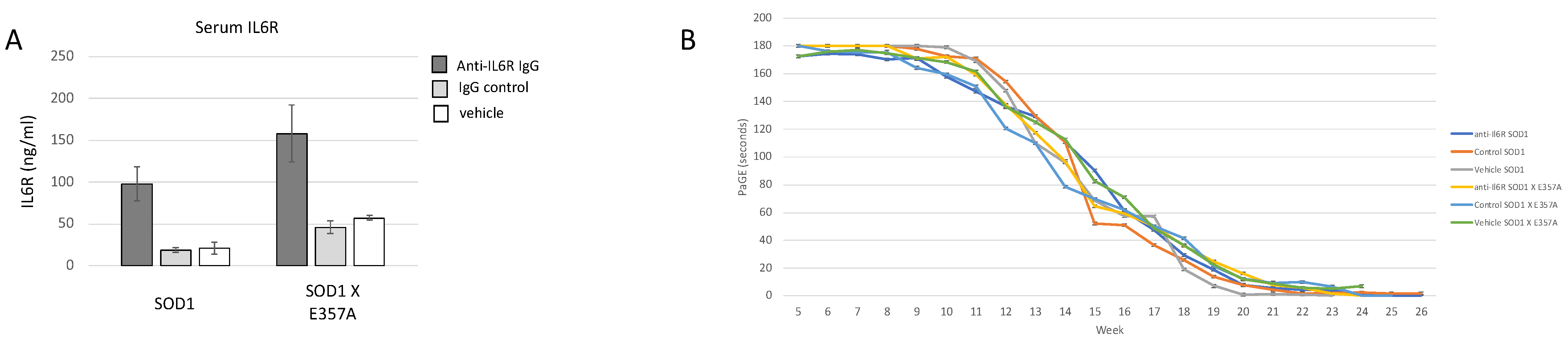 Brainsci 15 00084 g007
