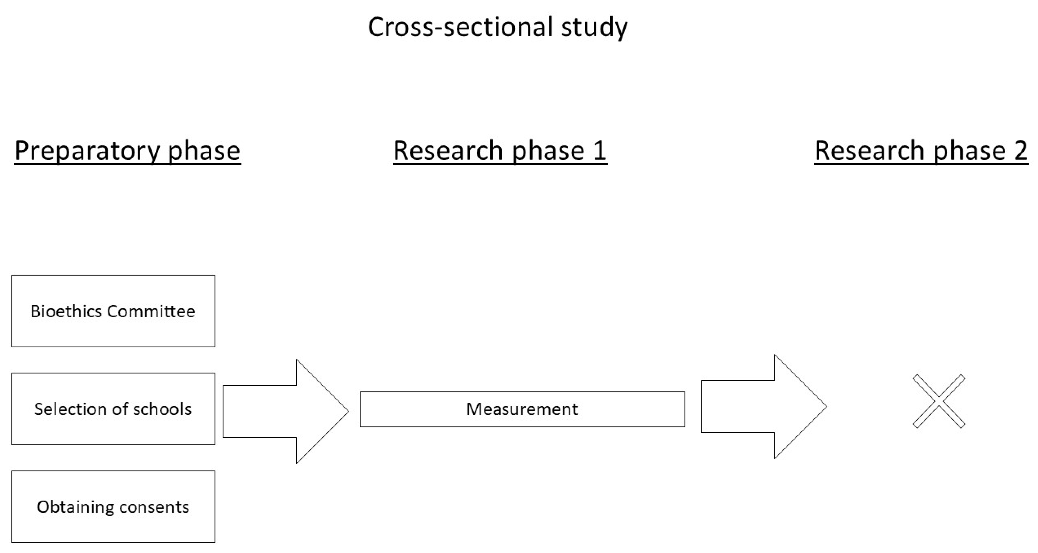 Brainsci 15 00091 sch002