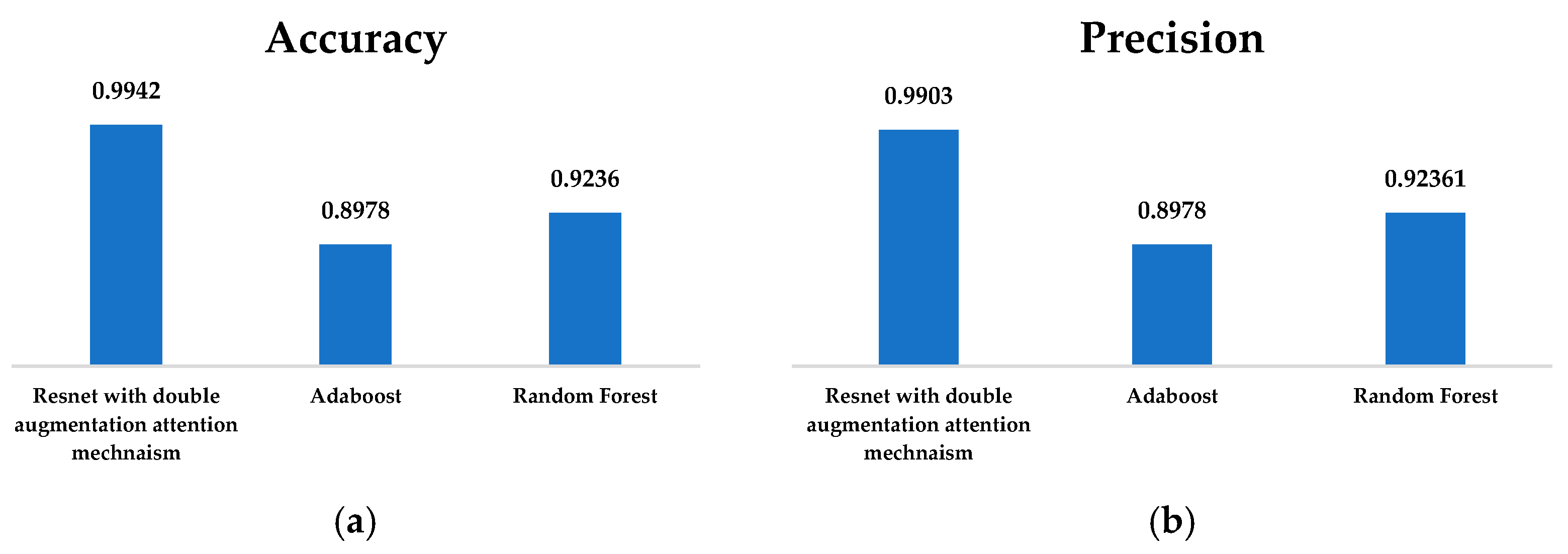 Brainsci 15 00095 g010