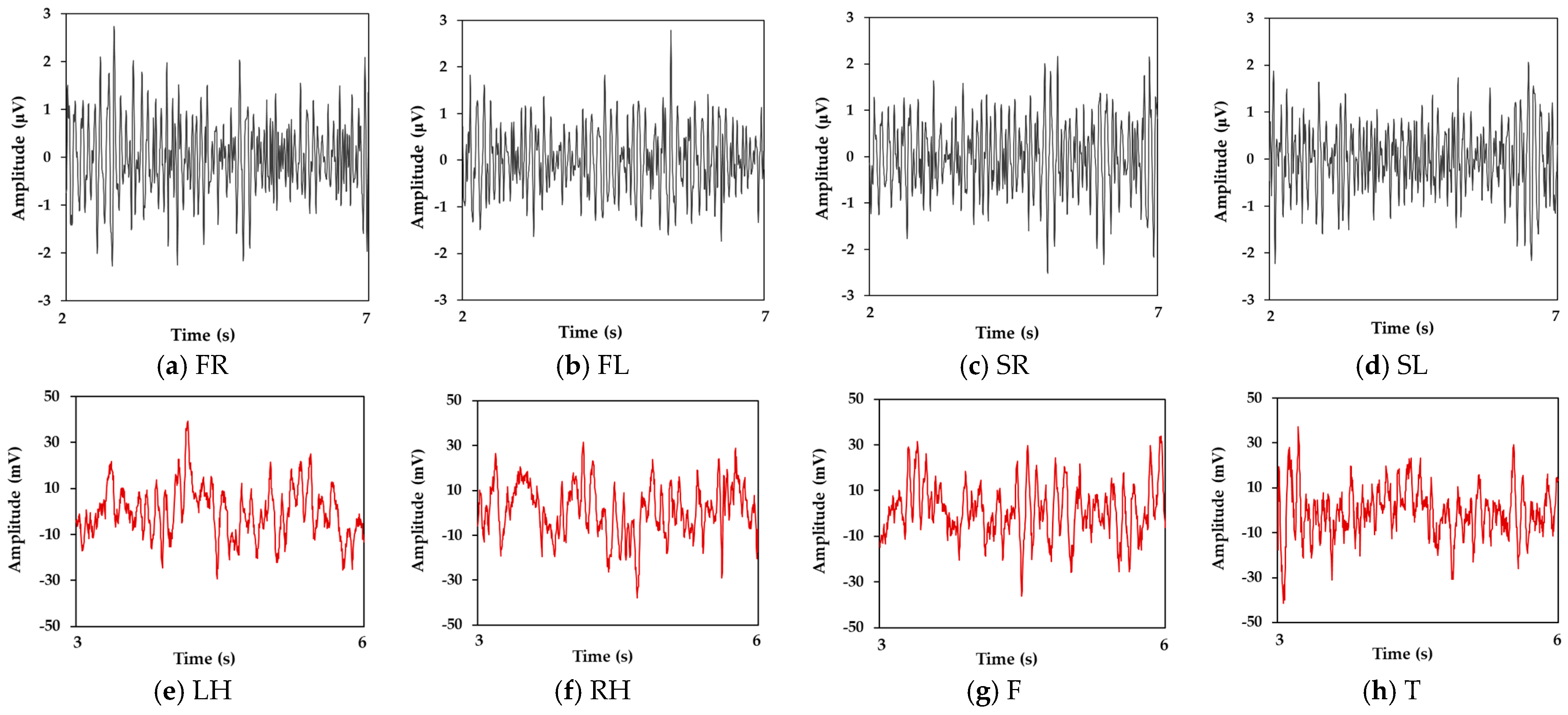 Brainsci 15 00098 g003