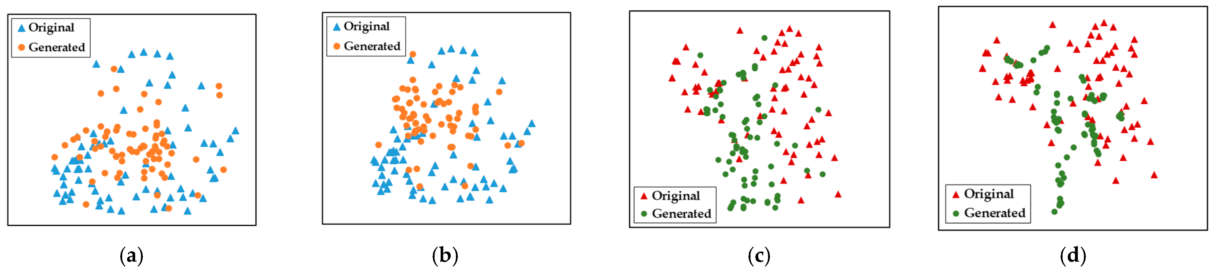 Brainsci 15 00098 g010