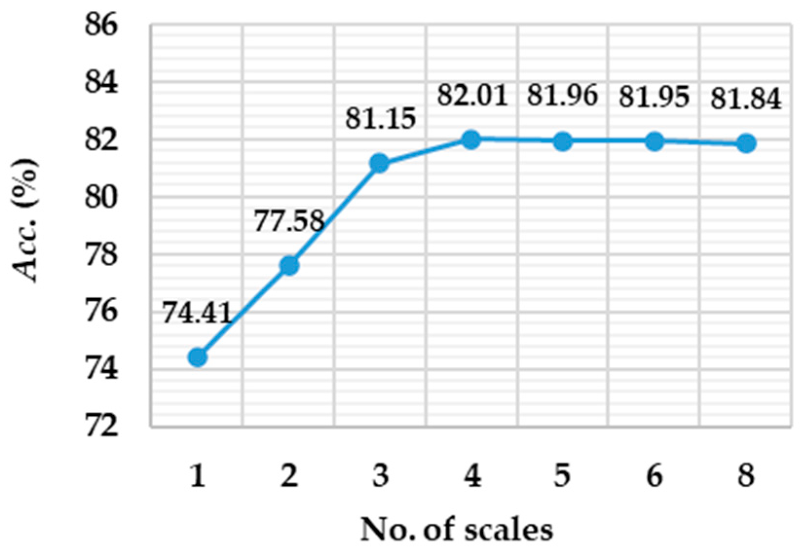 Brainsci 15 00098 g011