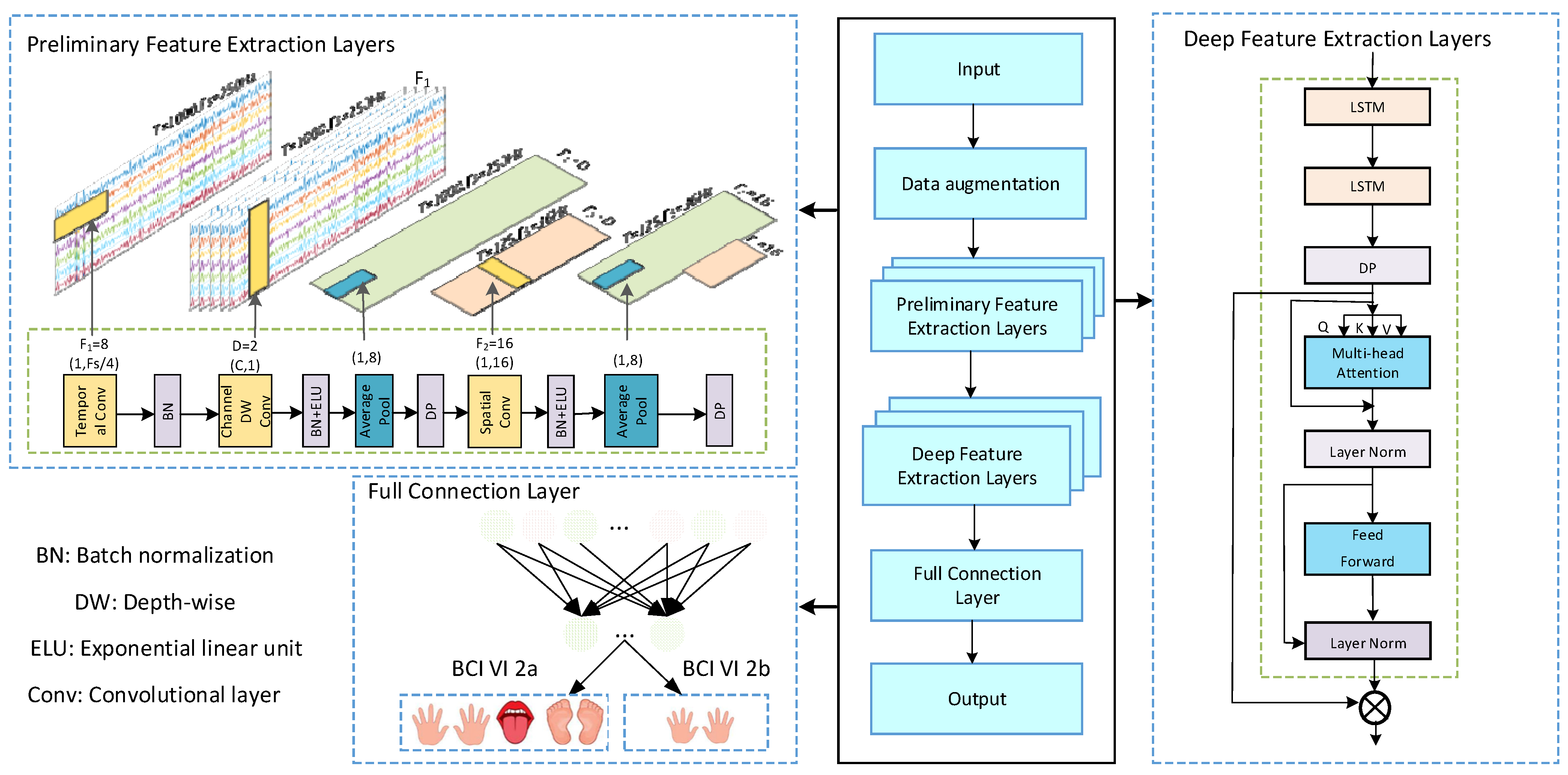 Brainsci 15 00124 g001
