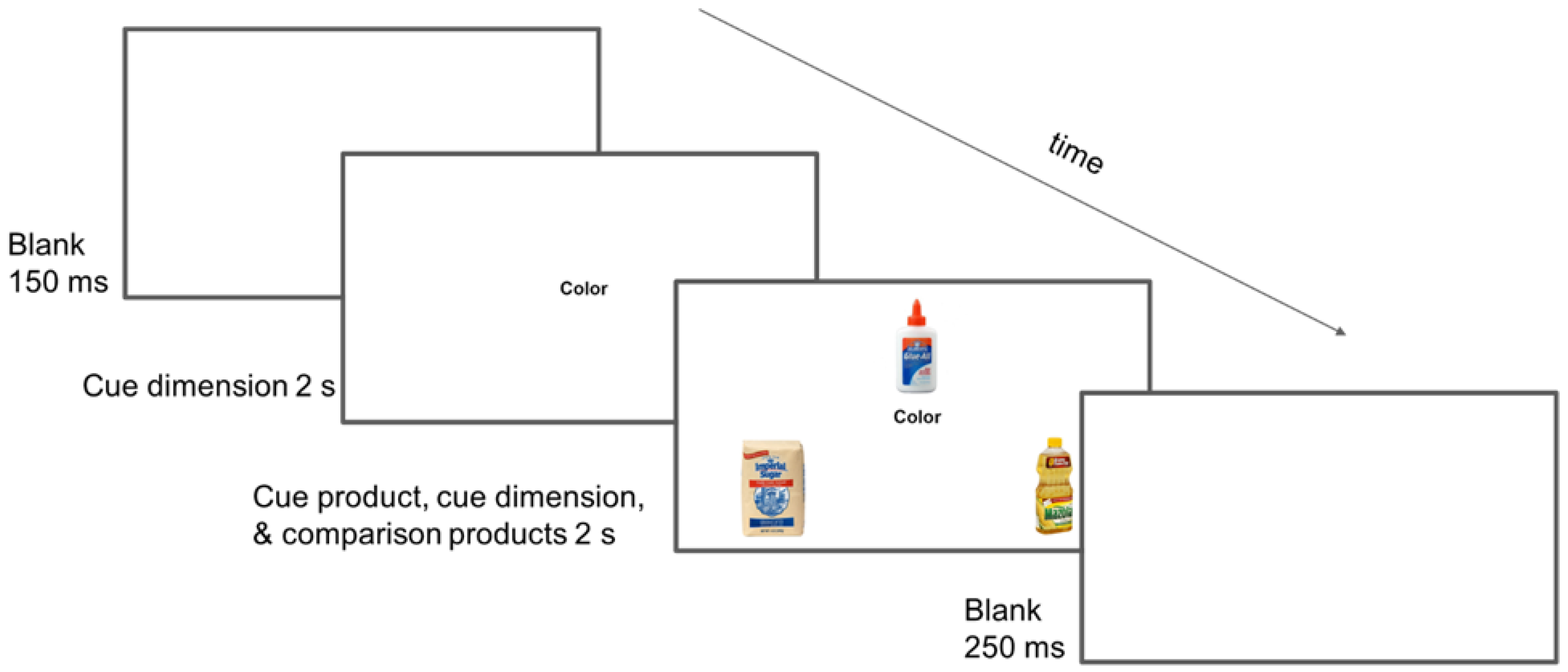 Brainsci 15 00127 g002