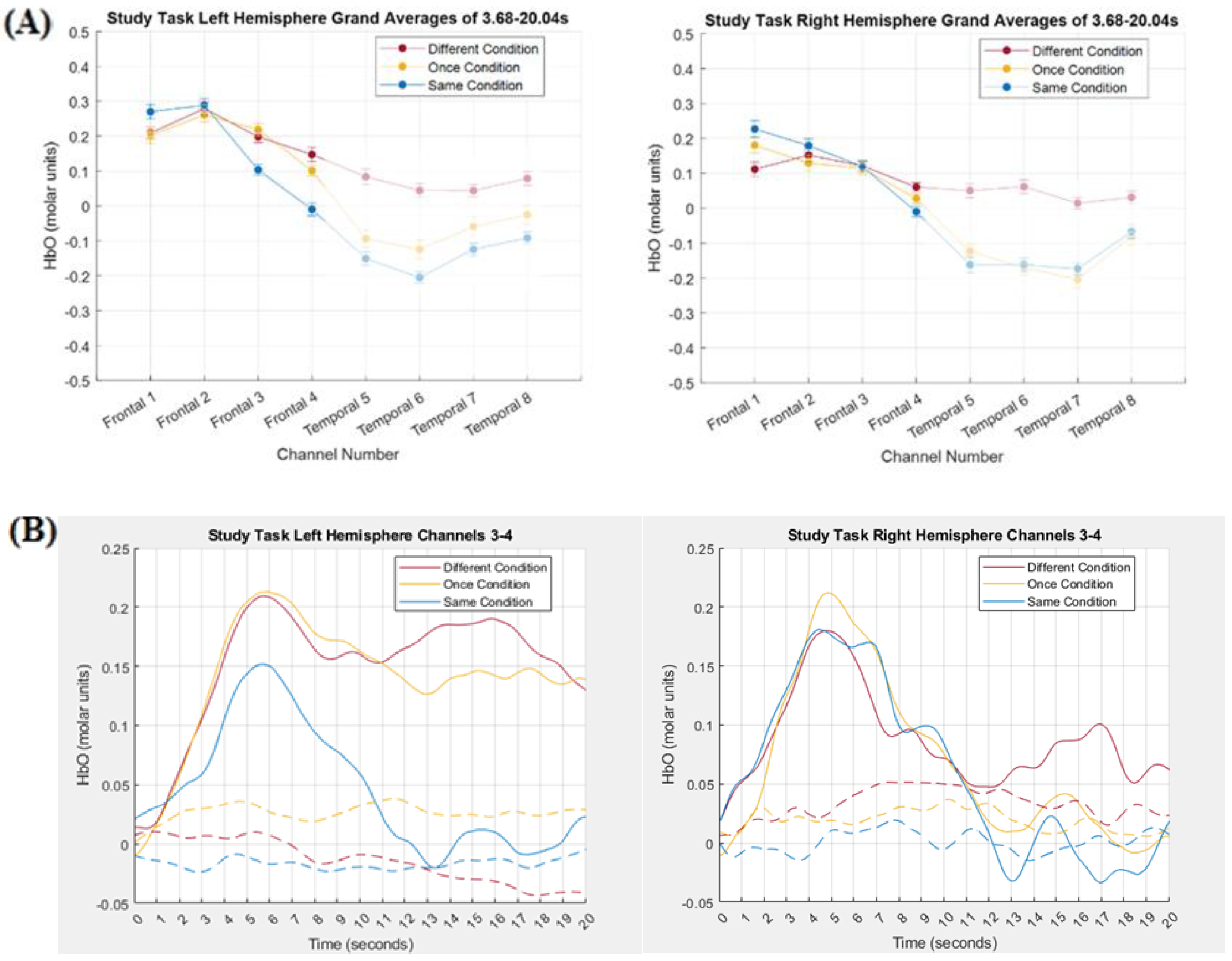Brainsci 15 00127 g007