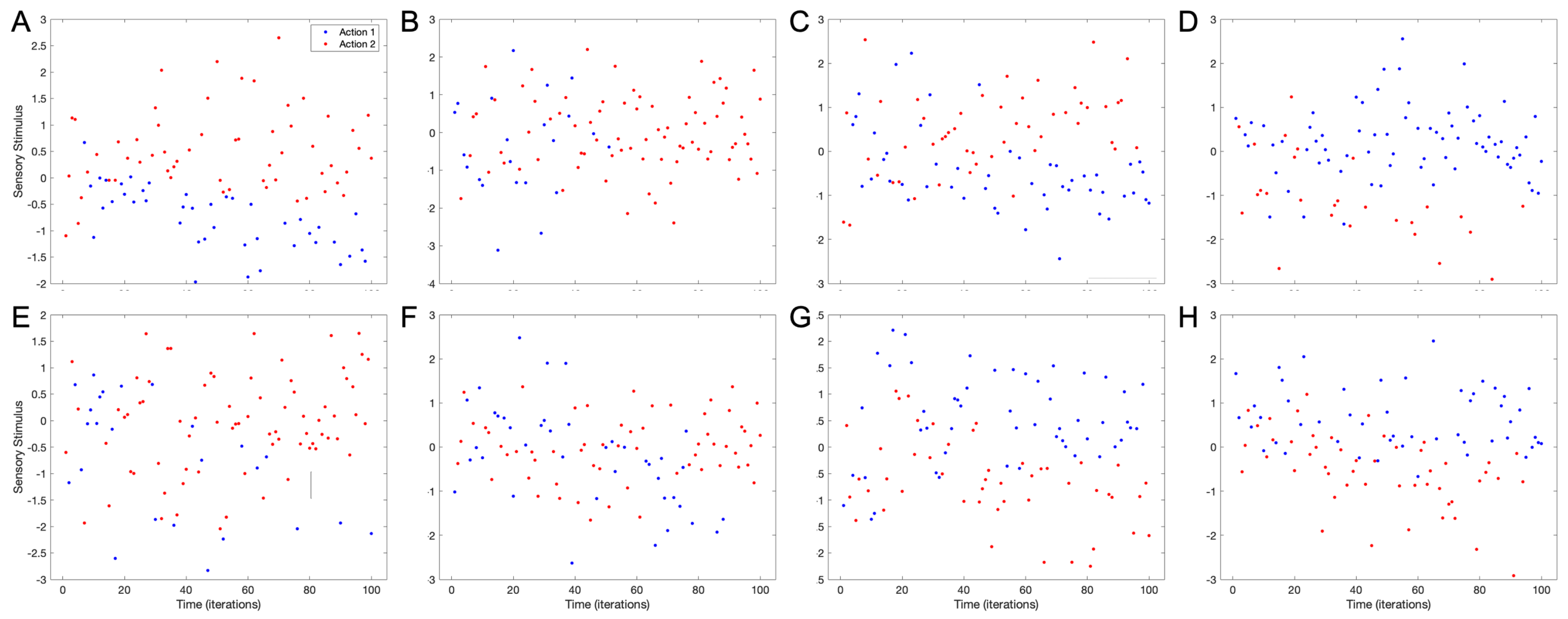 Brainsci 15 00131 g004