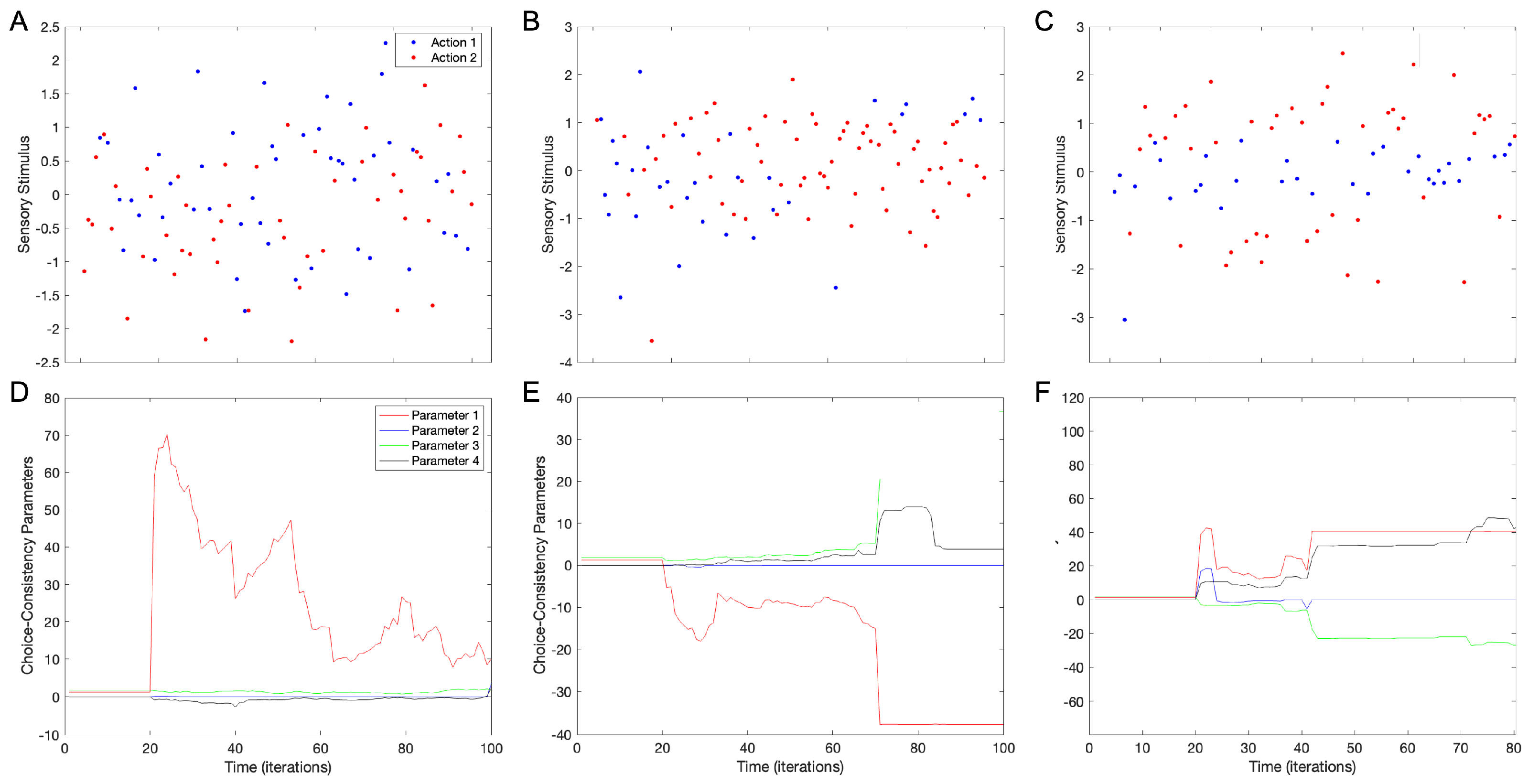 Brainsci 15 00131 g005