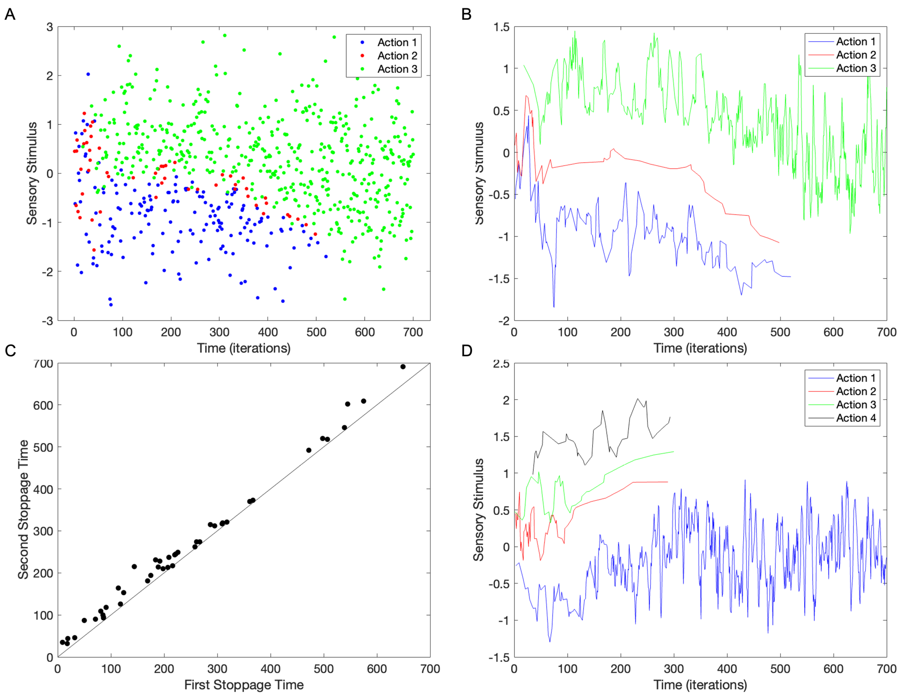 Brainsci 15 00131 g006