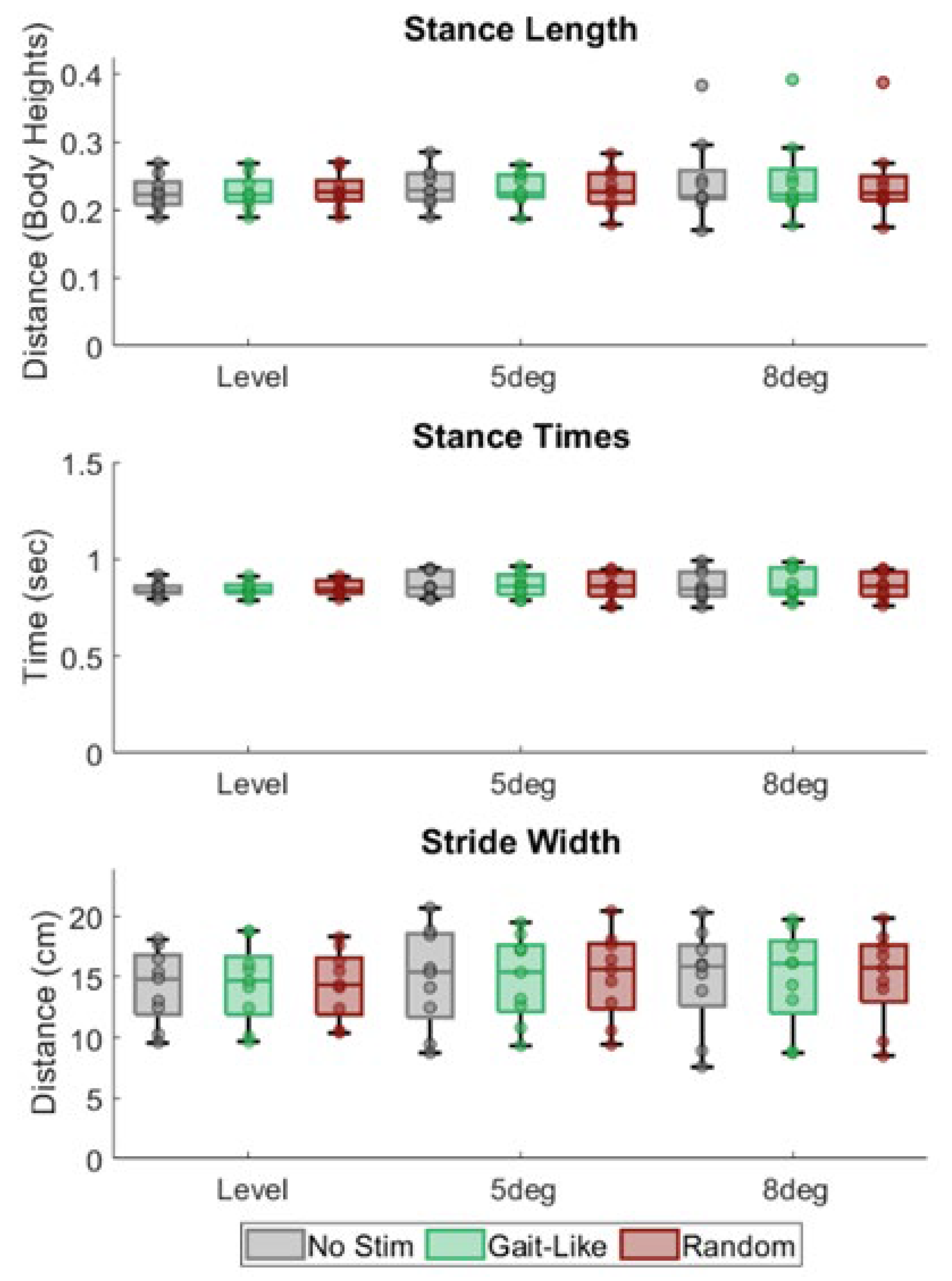 Brainsci 15 00138 g005