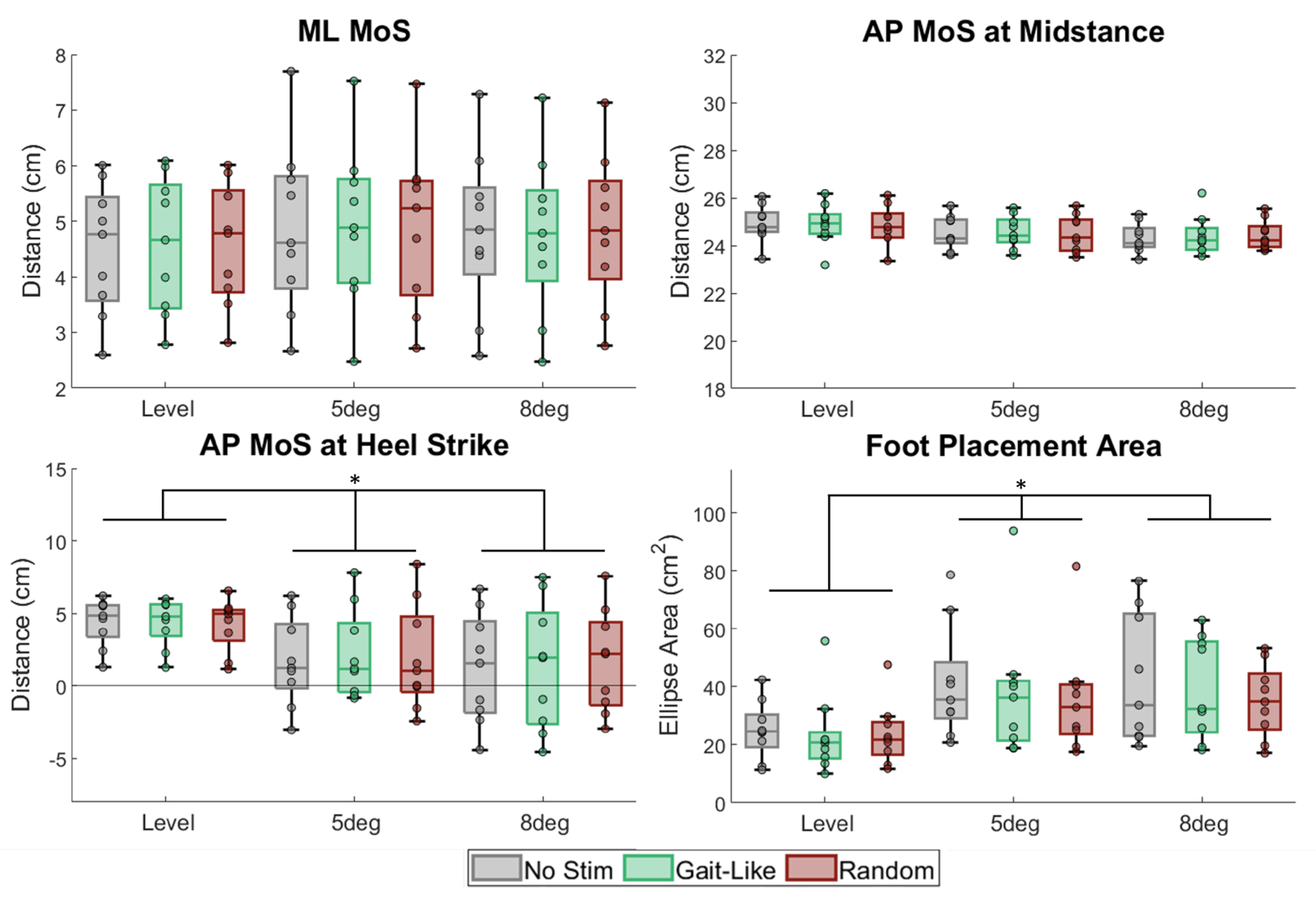 Brainsci 15 00138 g006