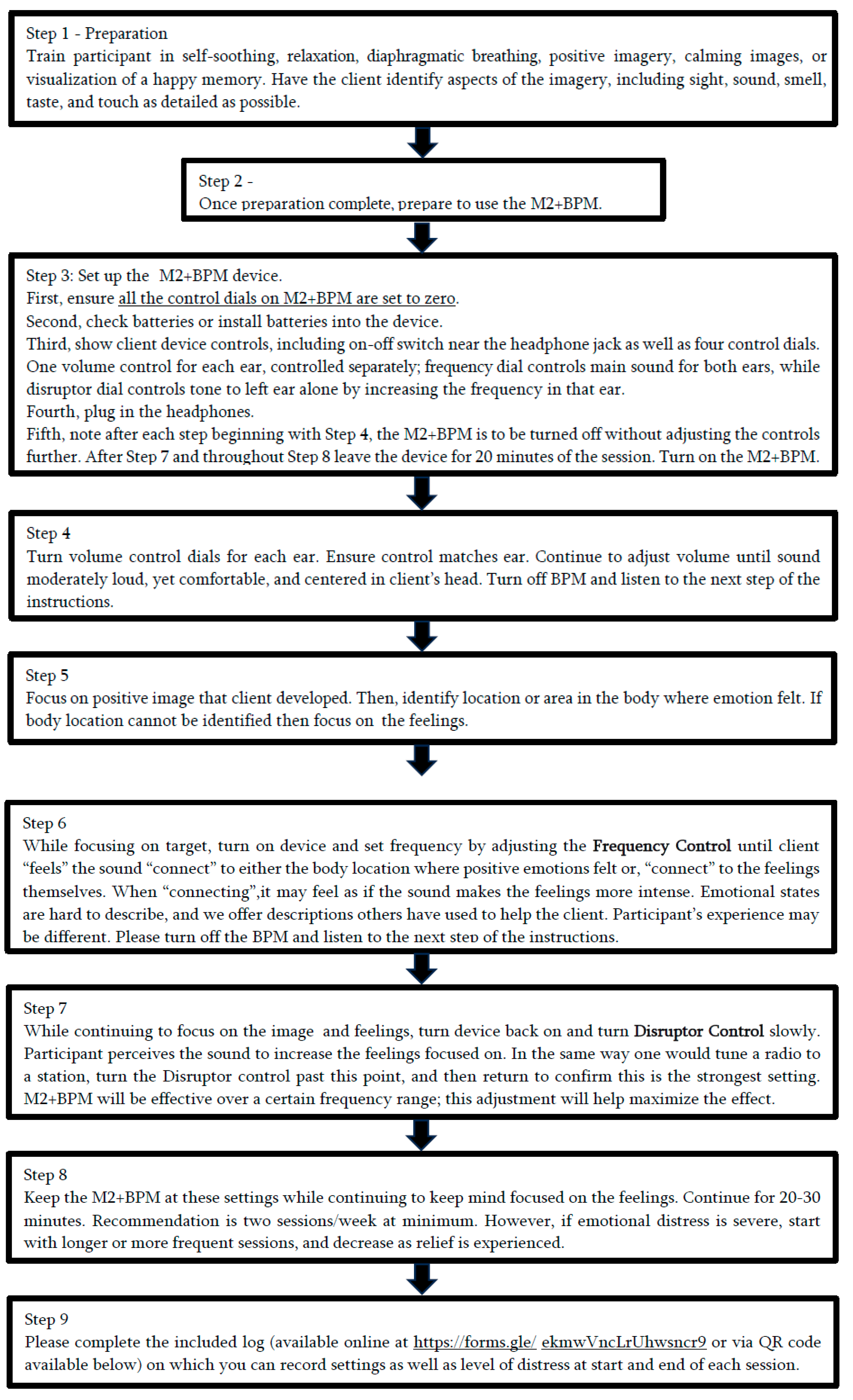 Brainsci 15 00147 g001