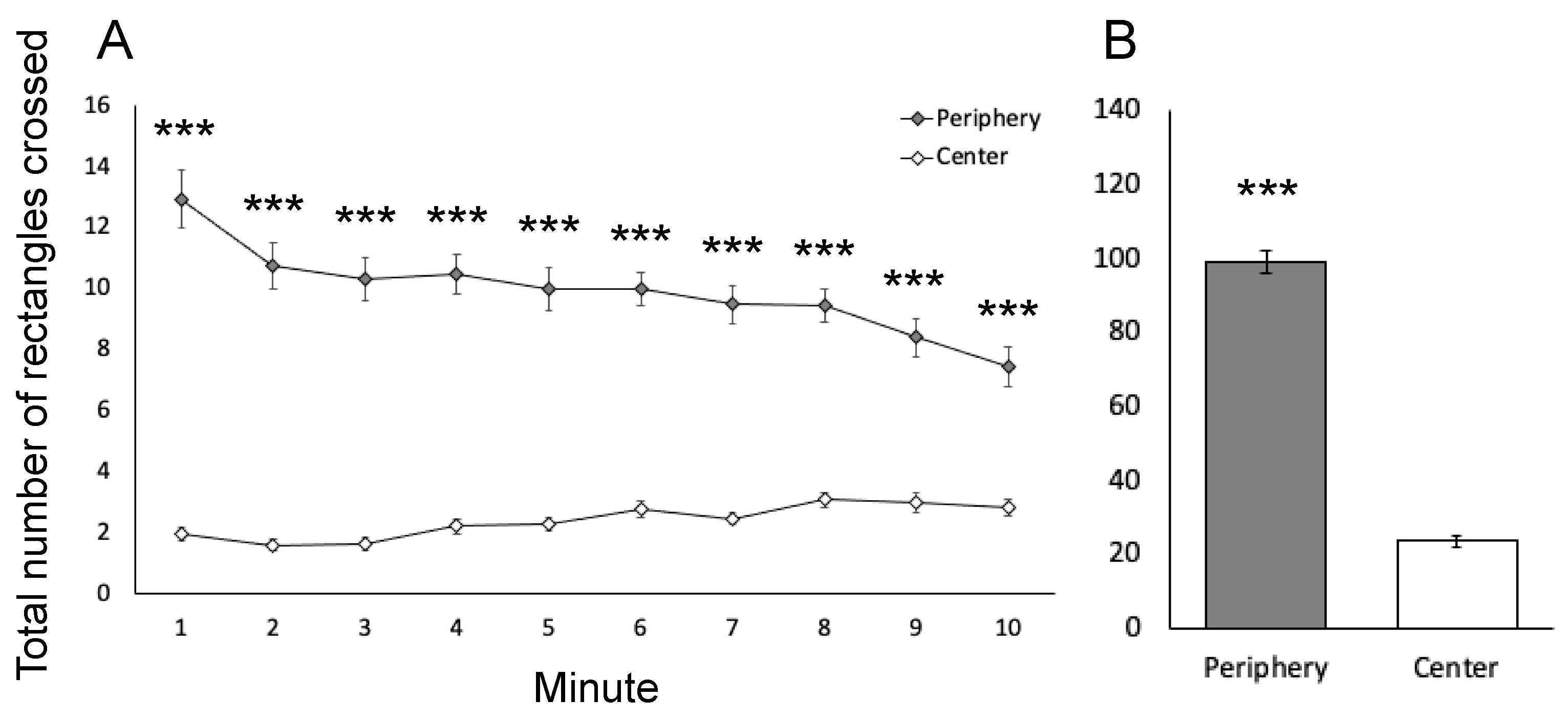 Brainsci 15 00150 g002