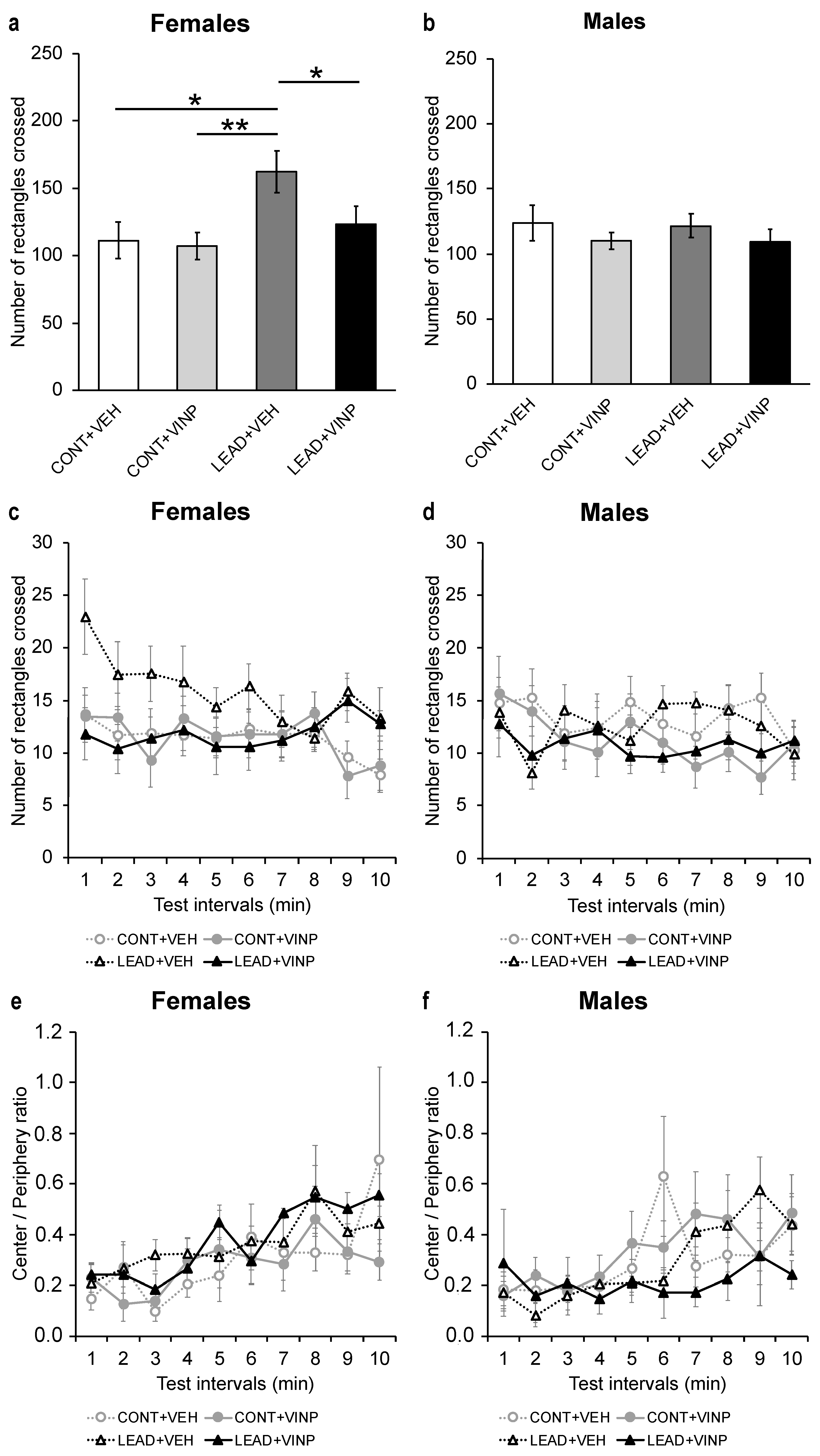 Brainsci 15 00150 g003