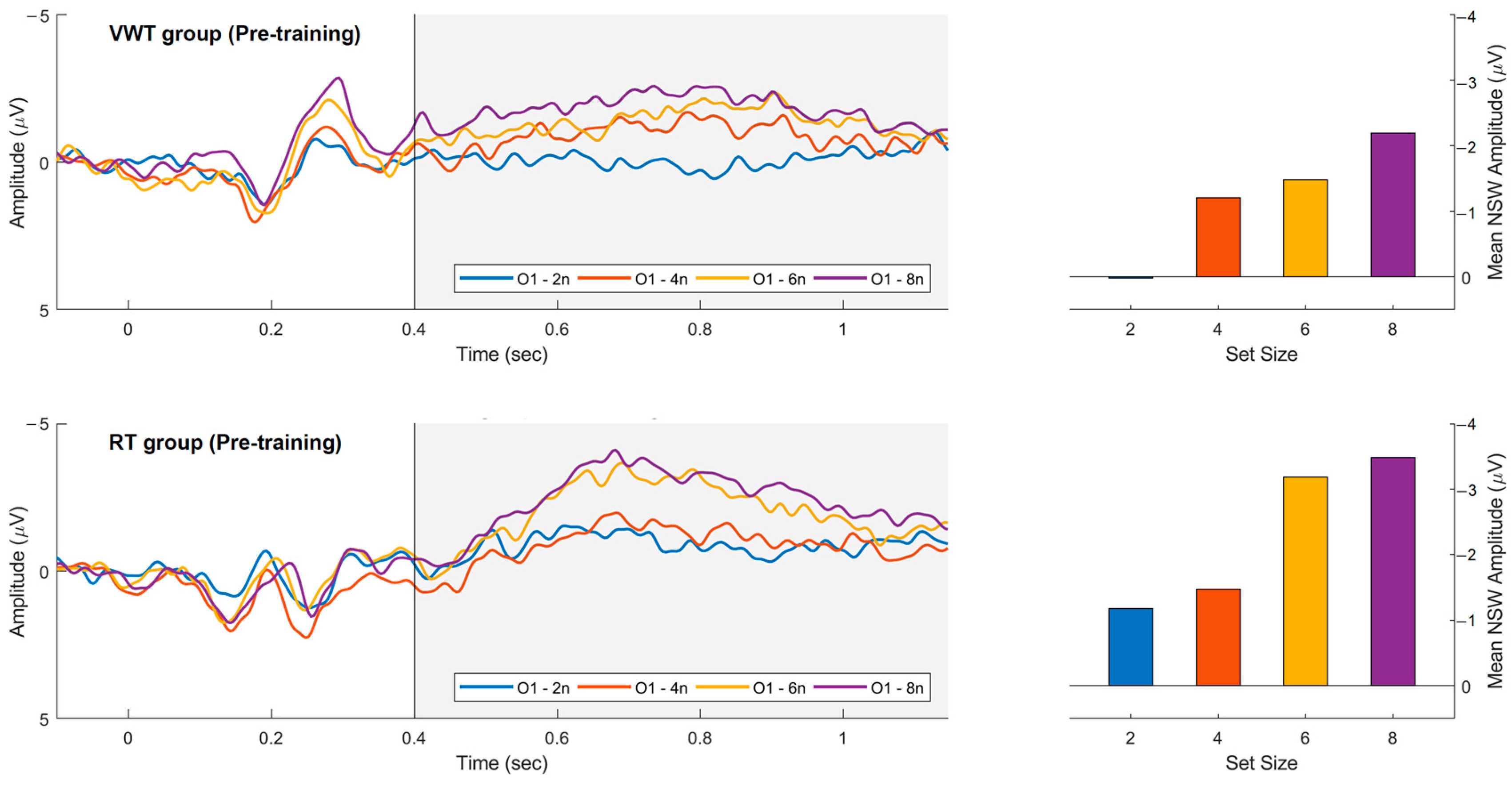 Brainsci 15 00153 g004