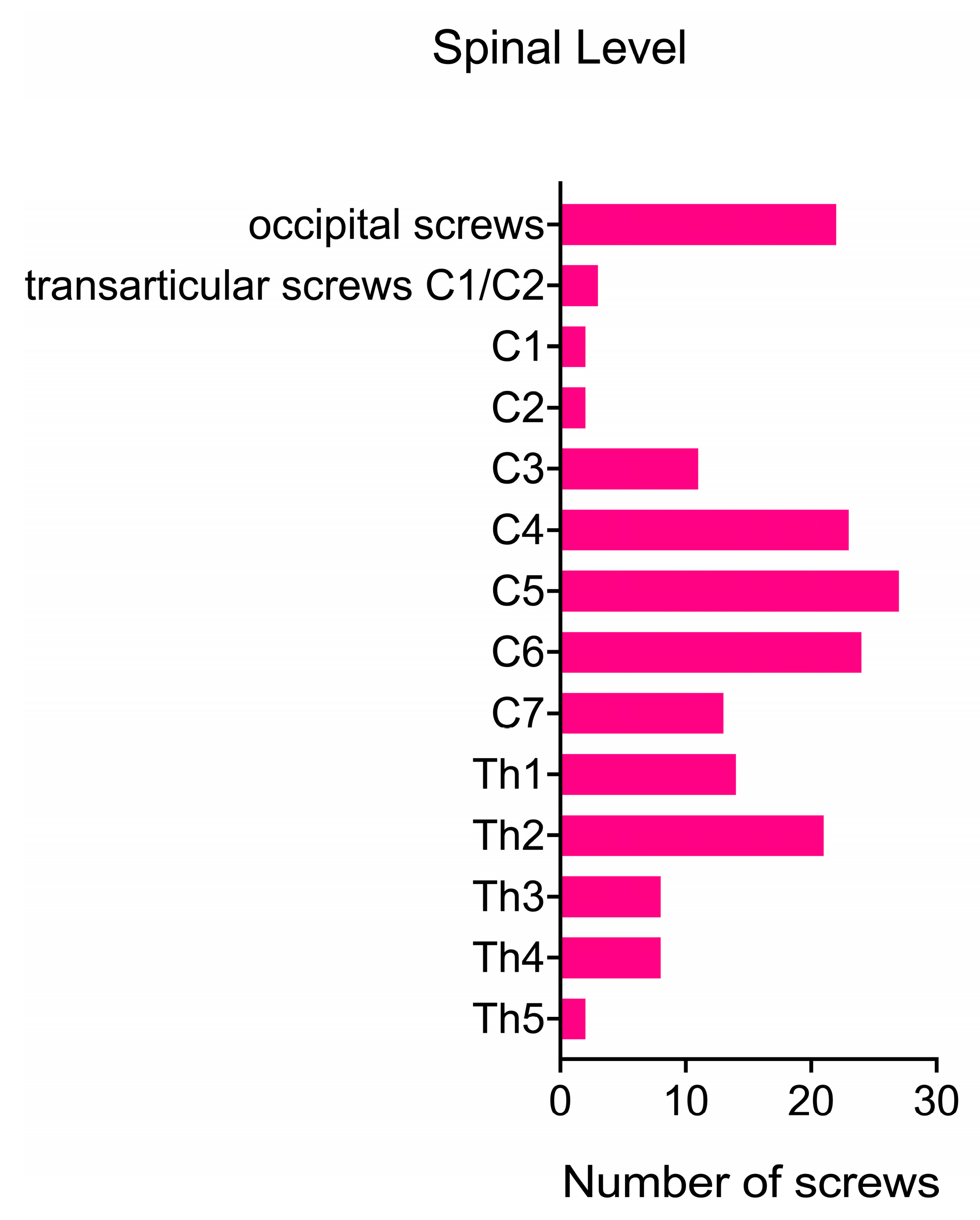 Brainsci 15 00160 g001