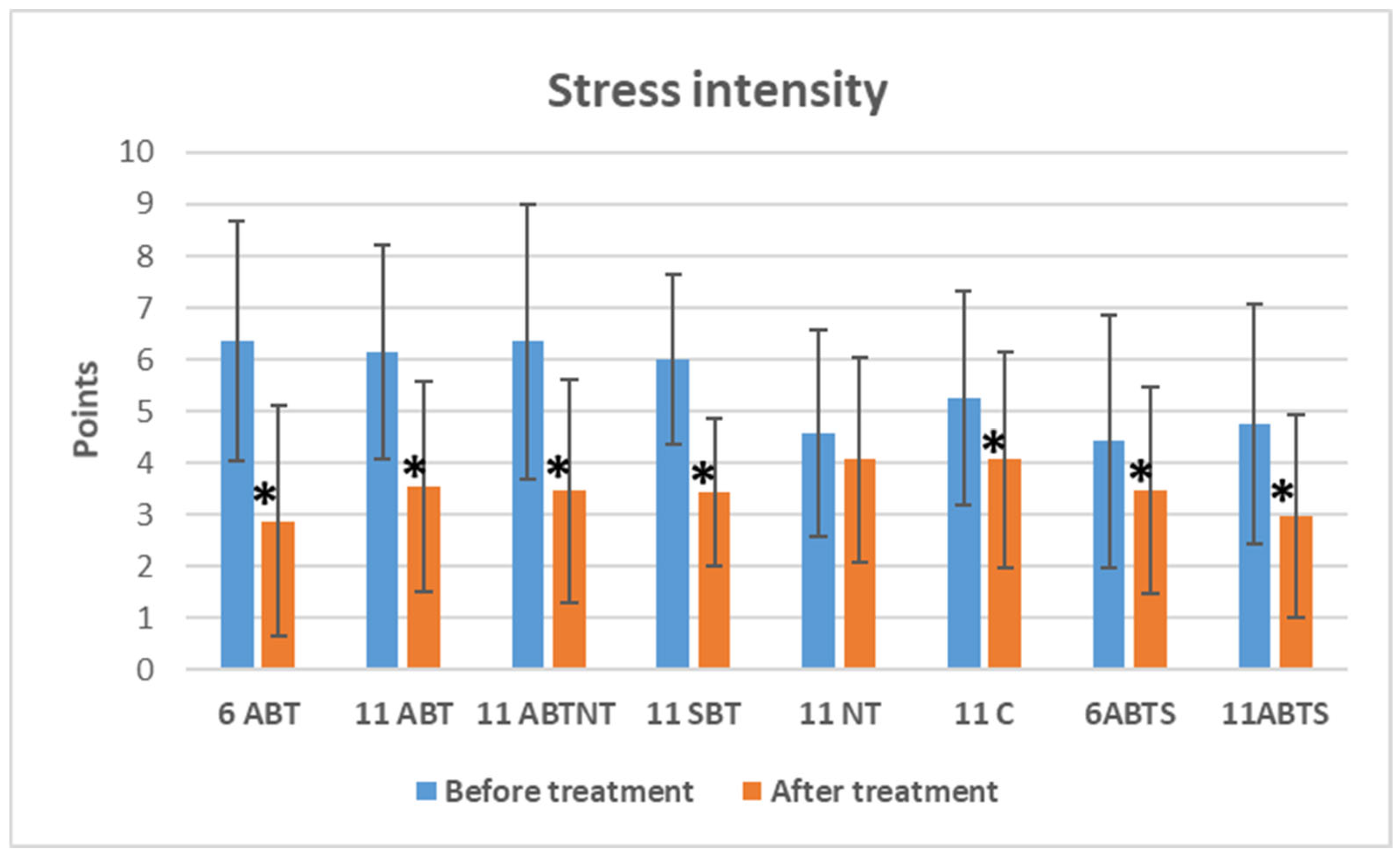 Brainsci 15 00165 g001