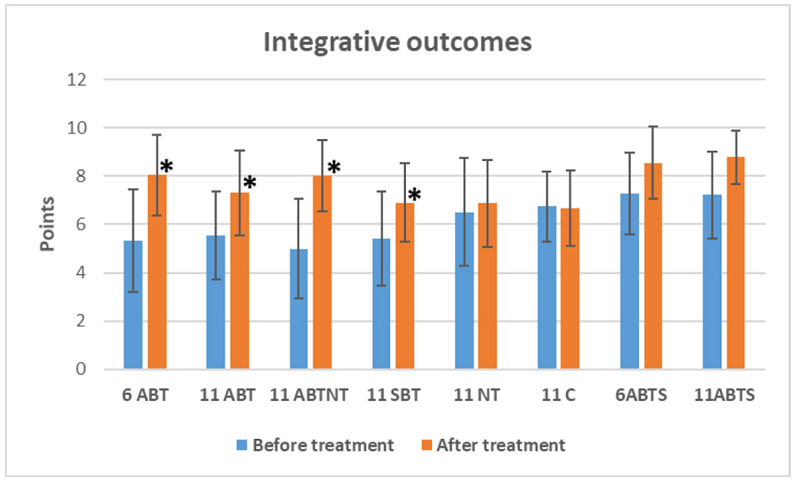 Brainsci 15 00165 g004