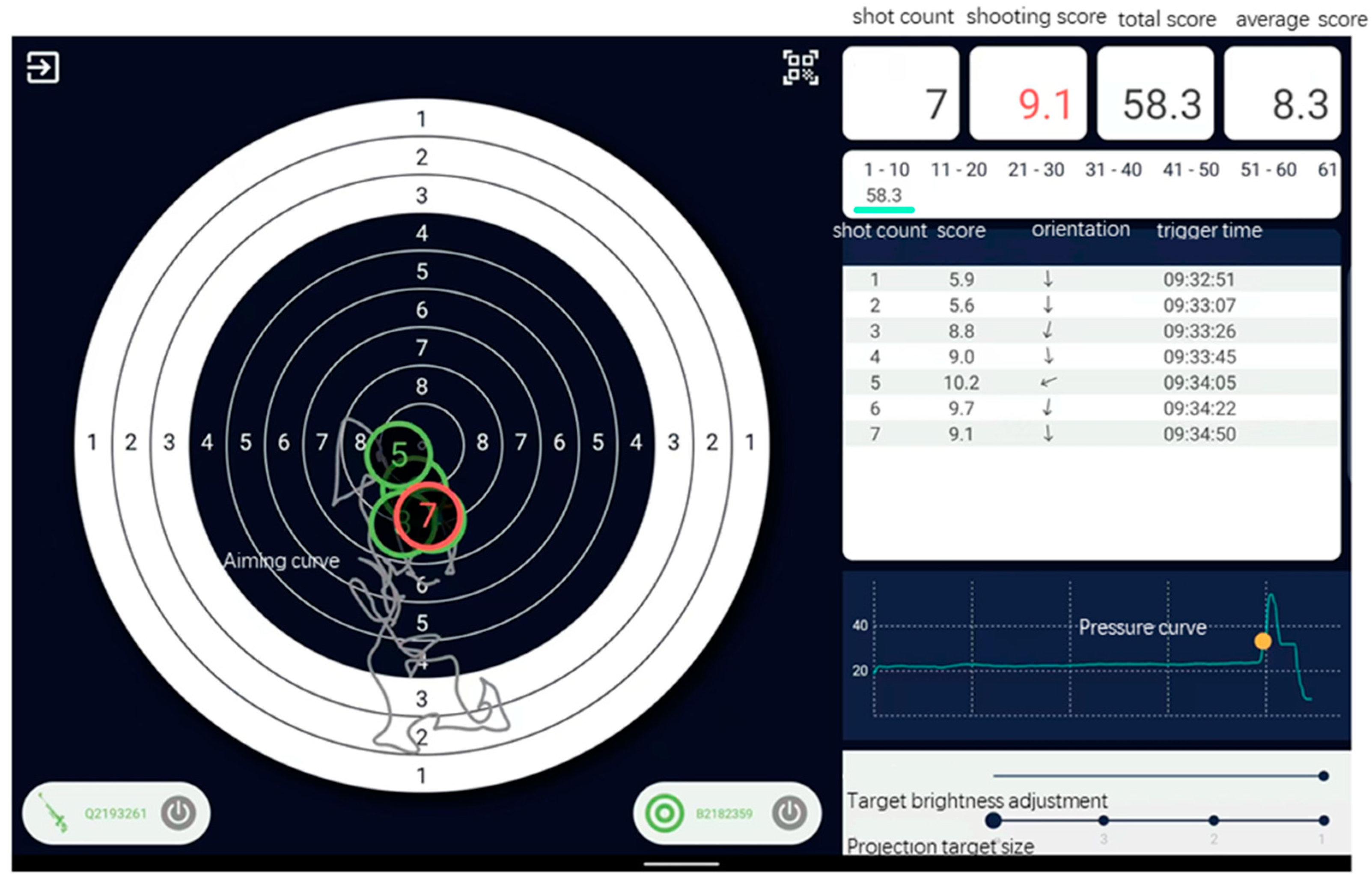 Brainsci 15 00174 g002