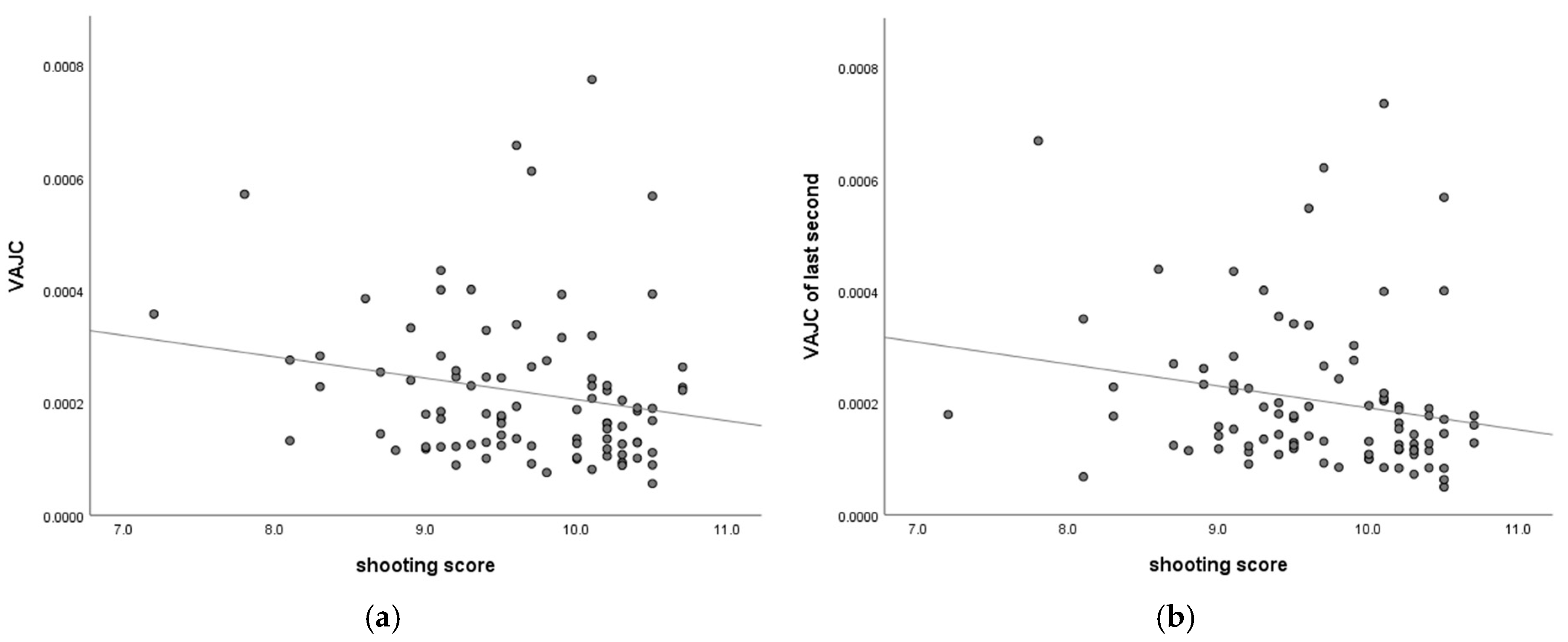 Brainsci 15 00174 g011