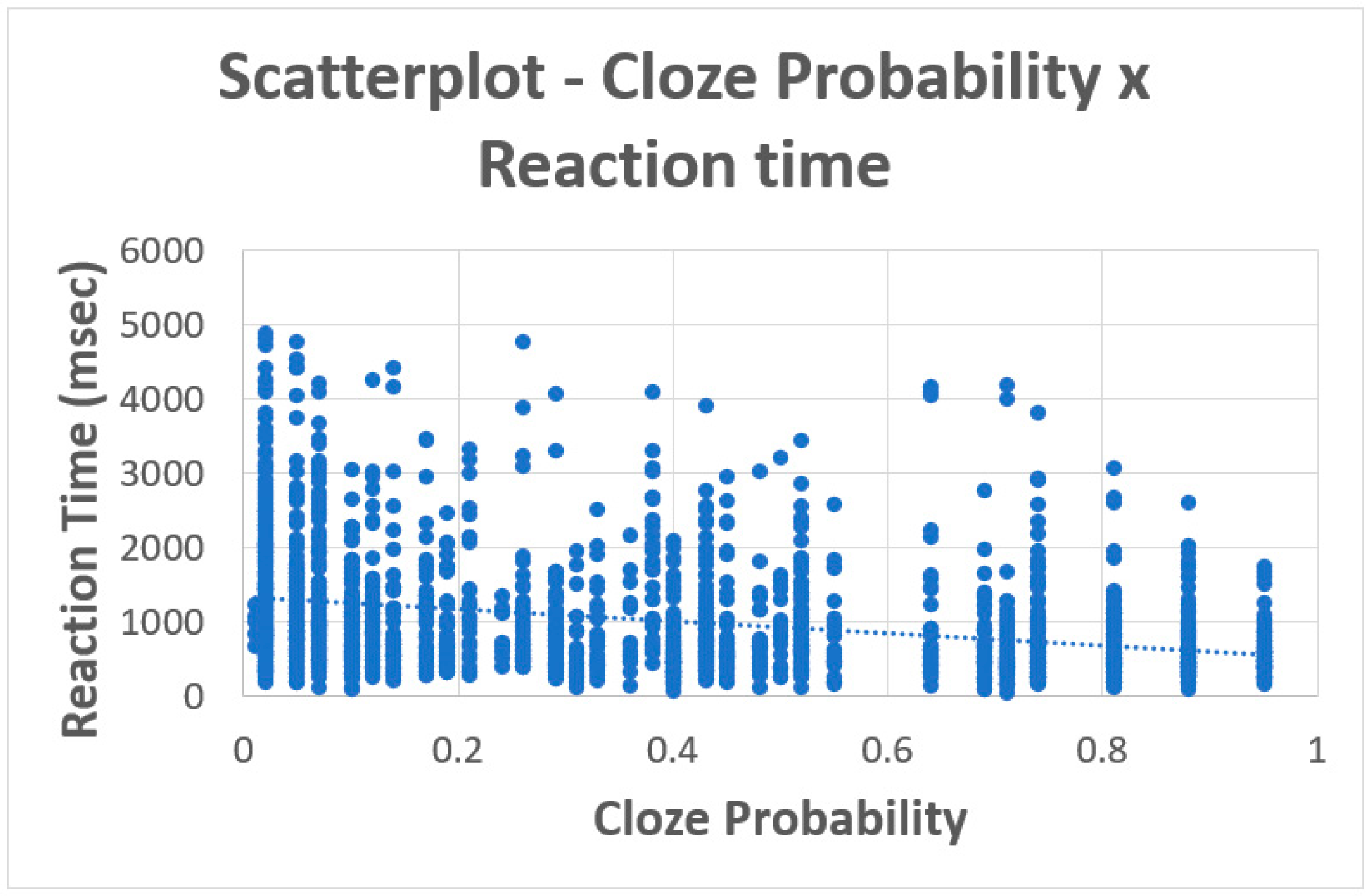 Brainsci 15 00175 g001