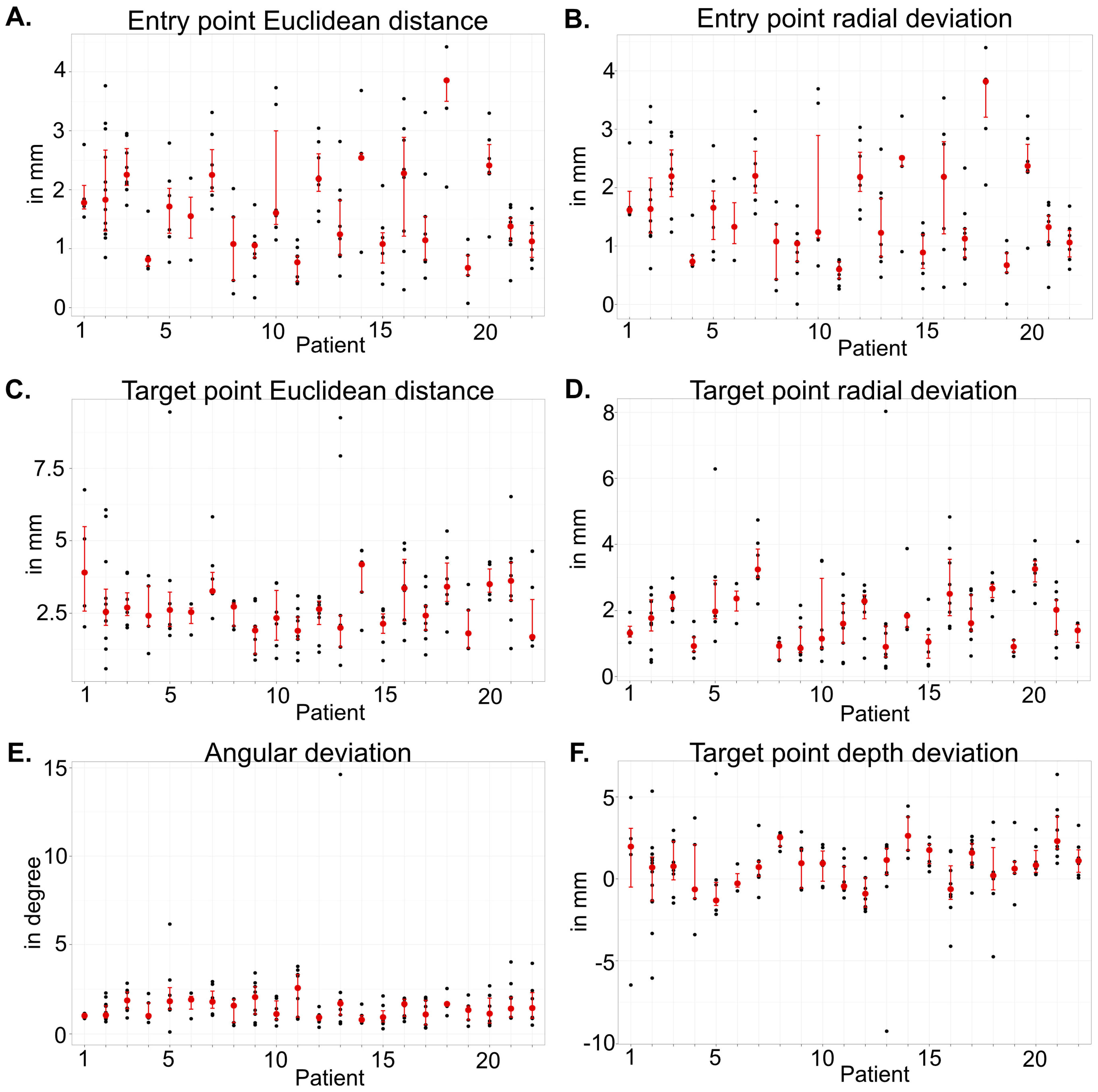 Brainsci 15 00184 g002