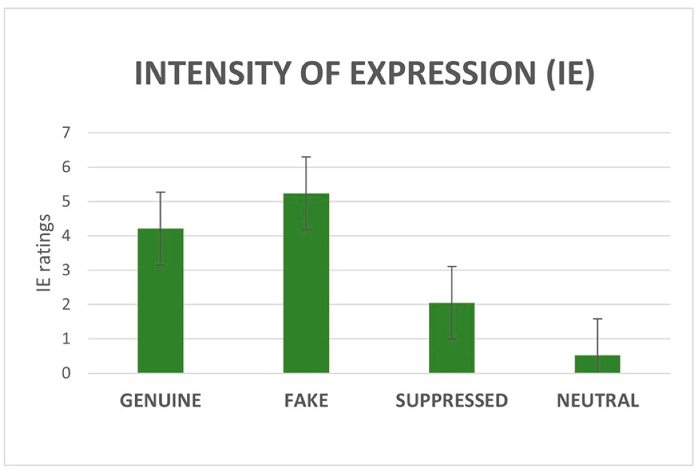 Brainsci 15 00185 g002