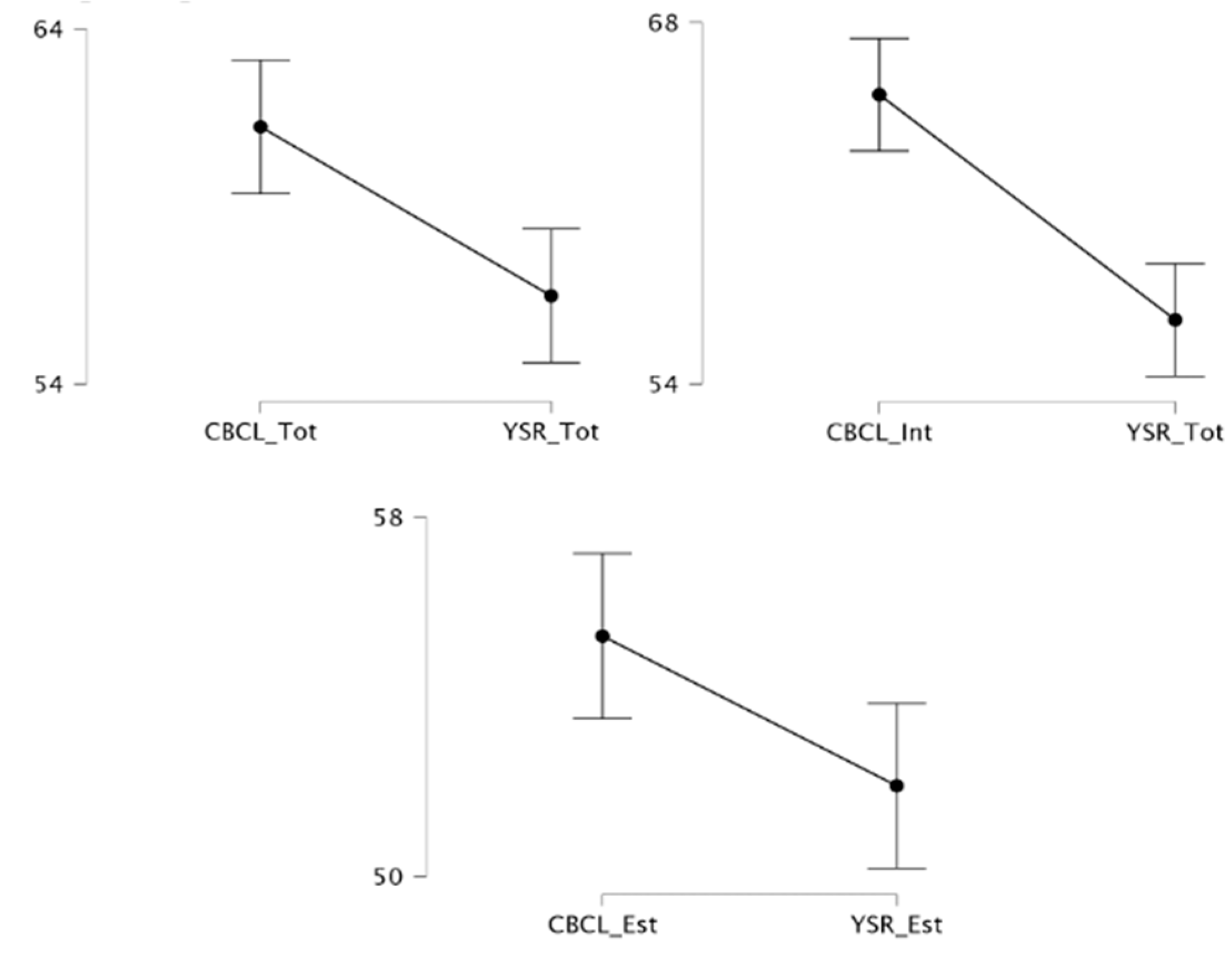 Brainsci 15 00187 g002
