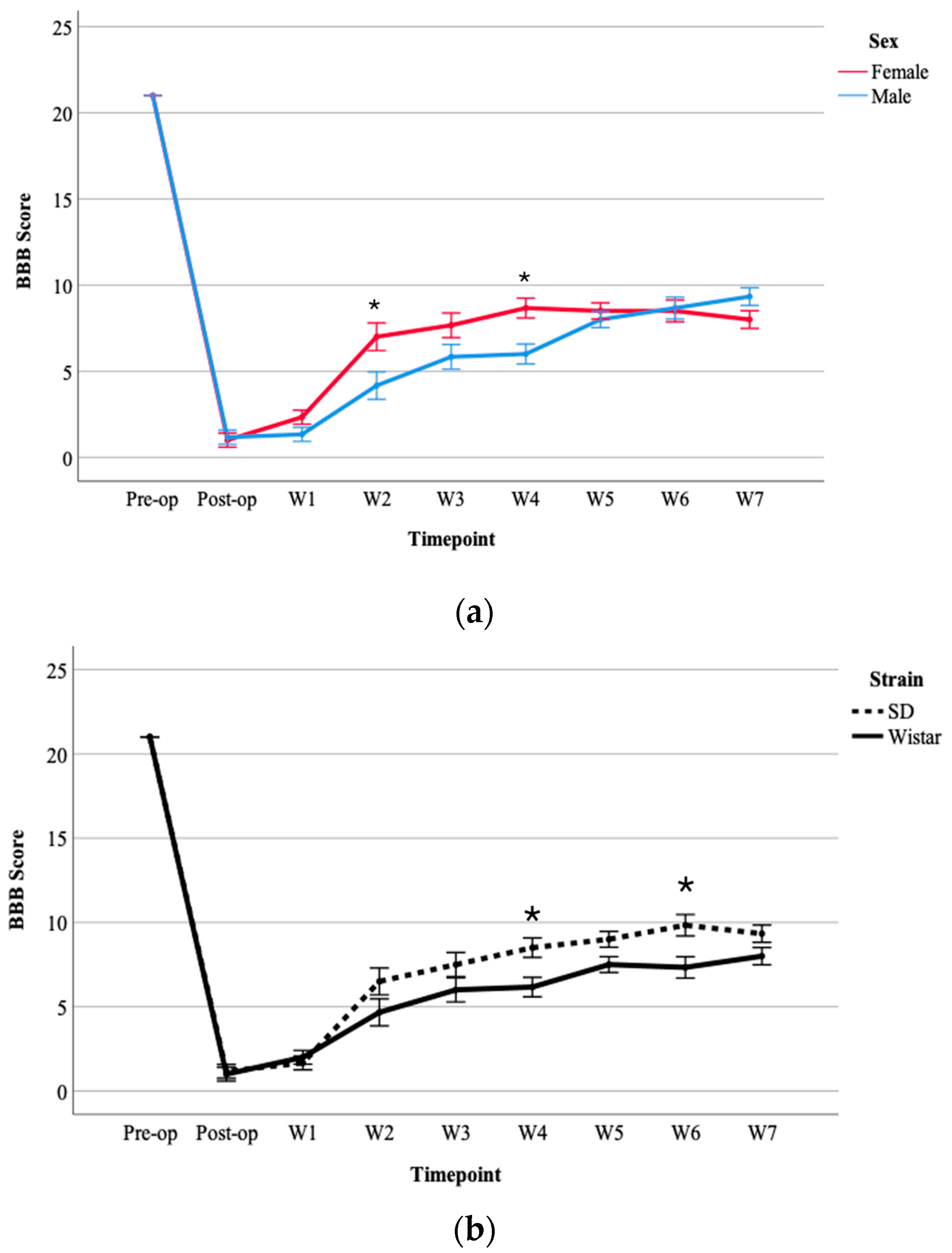 Brainsci 15 00191 g002