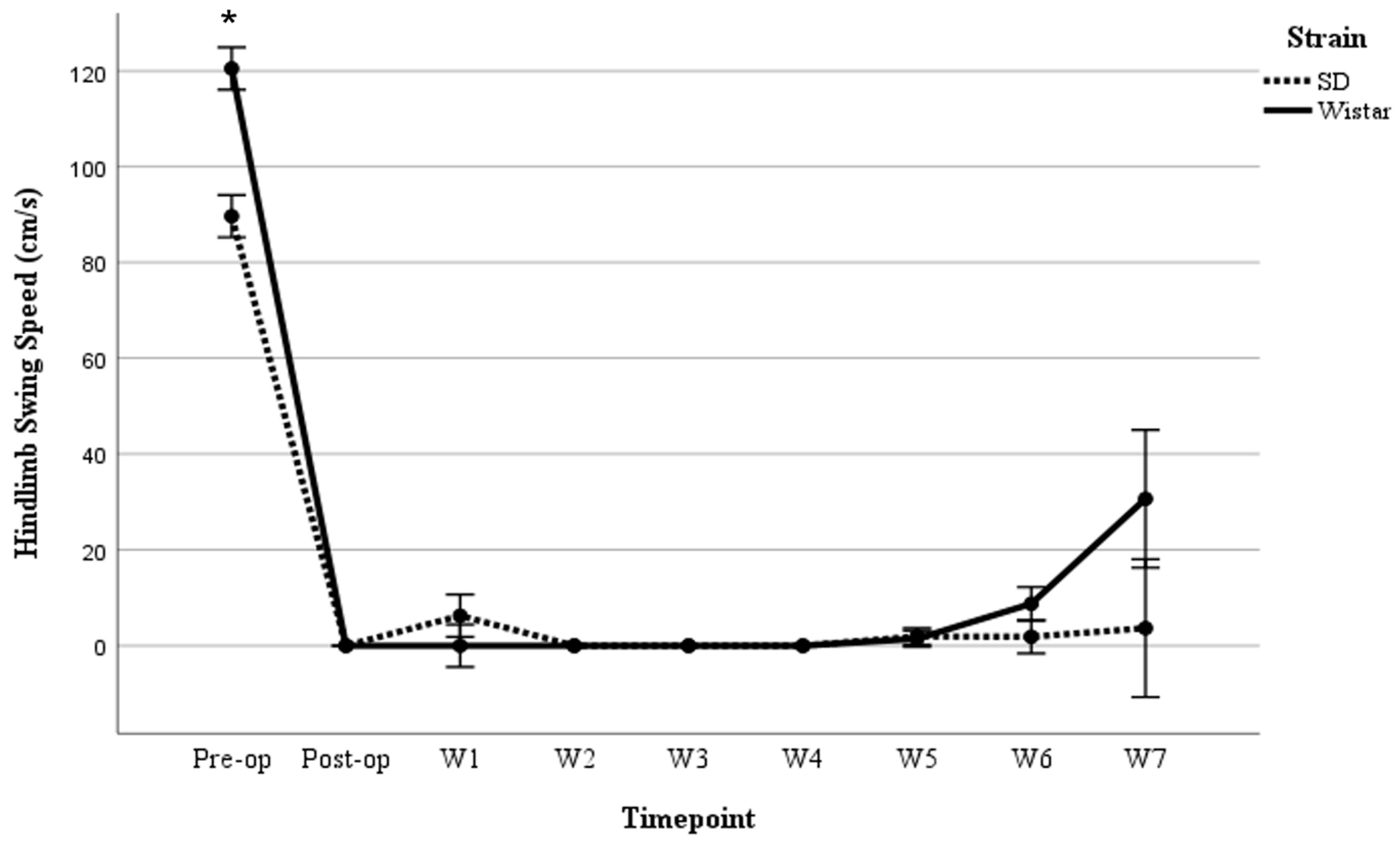 Brainsci 15 00191 g007