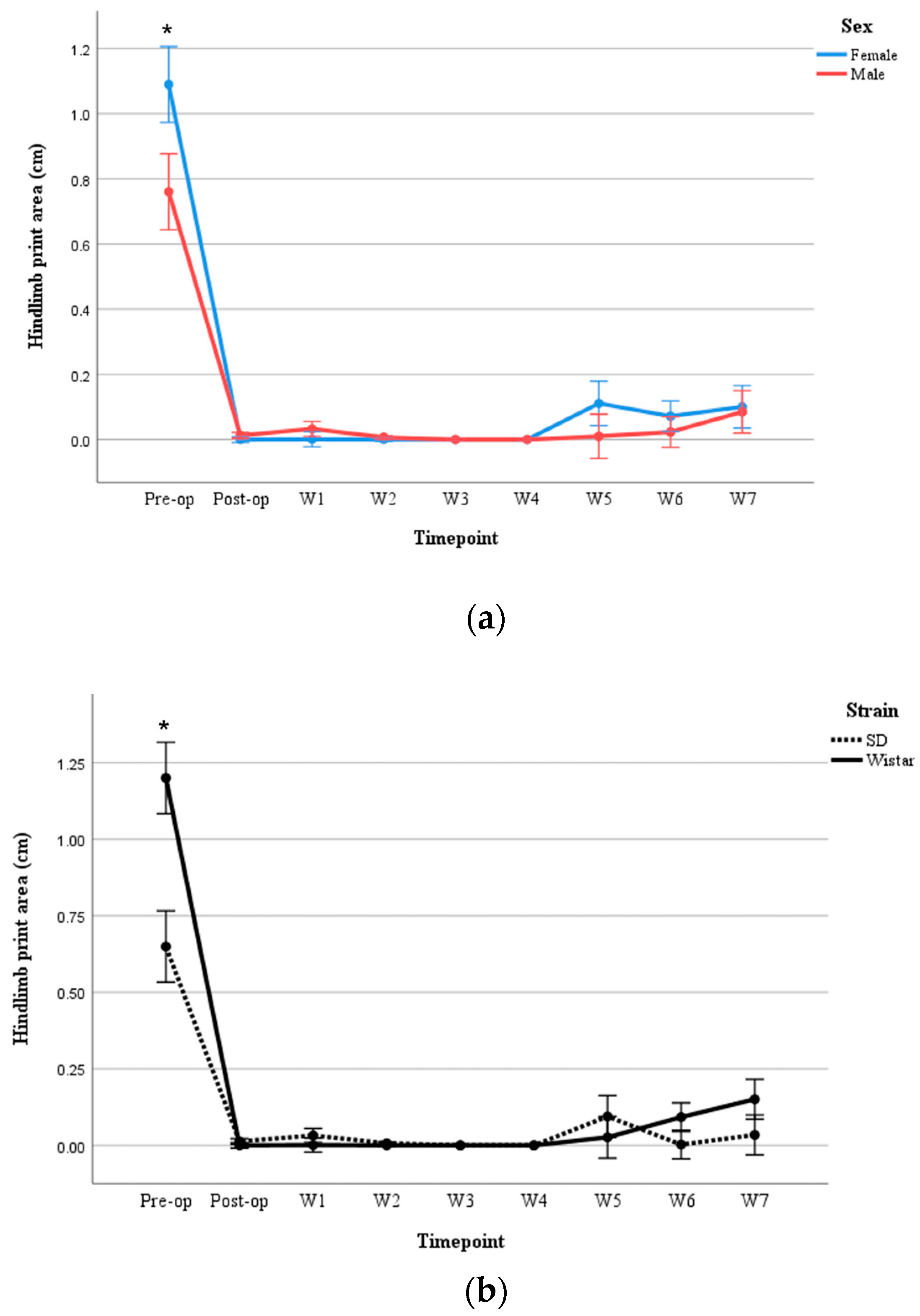 Brainsci 15 00191 g008