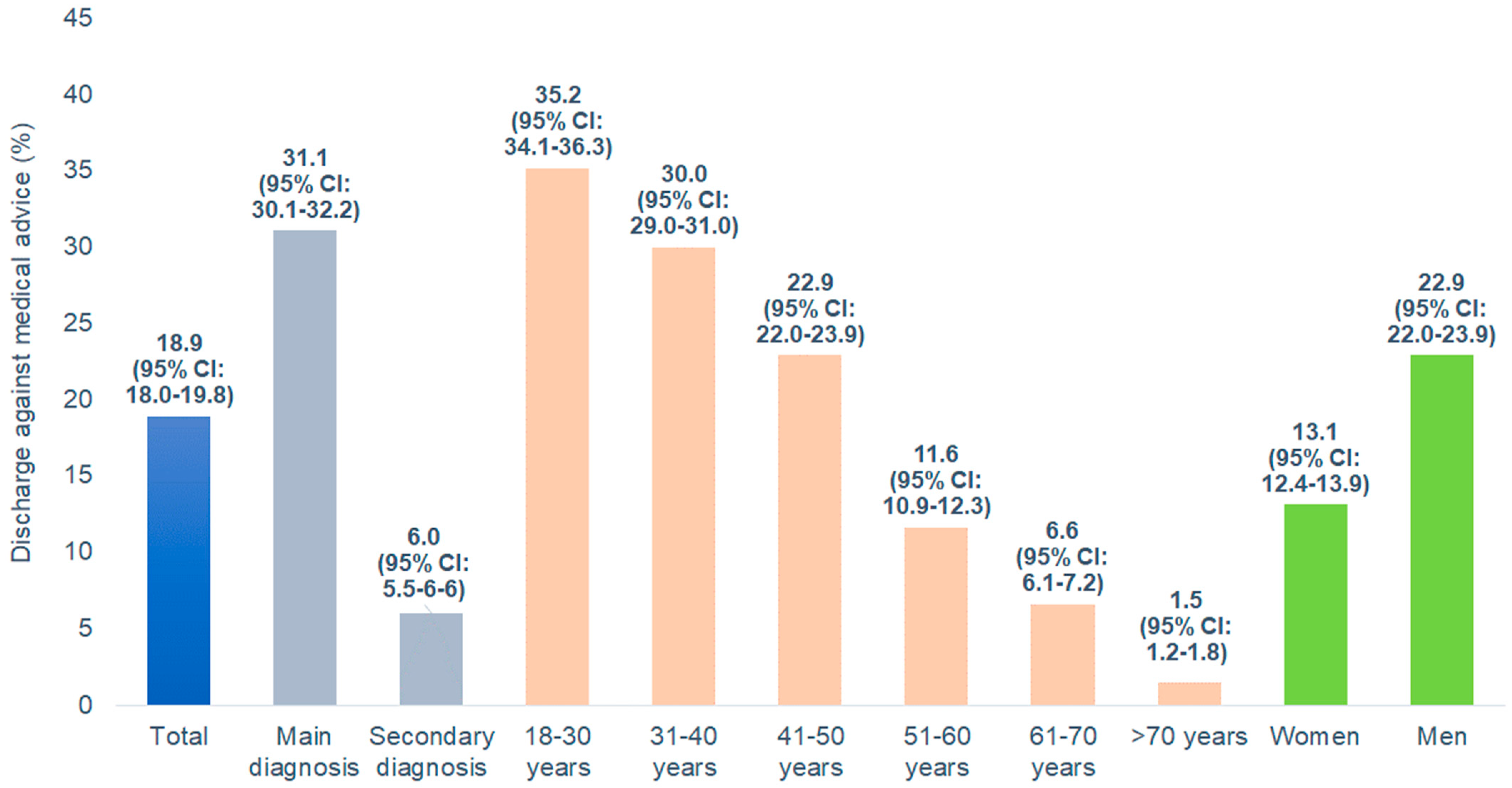 Brainsci 15 00196 g002