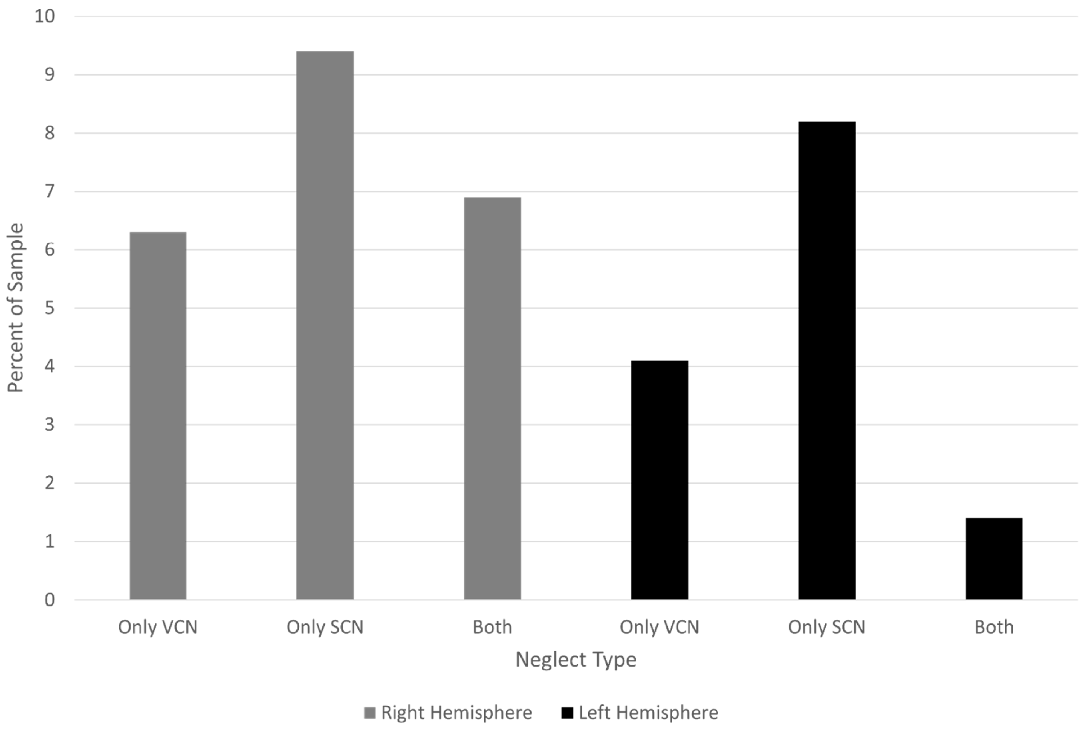 Brainsci 15 00208 g004