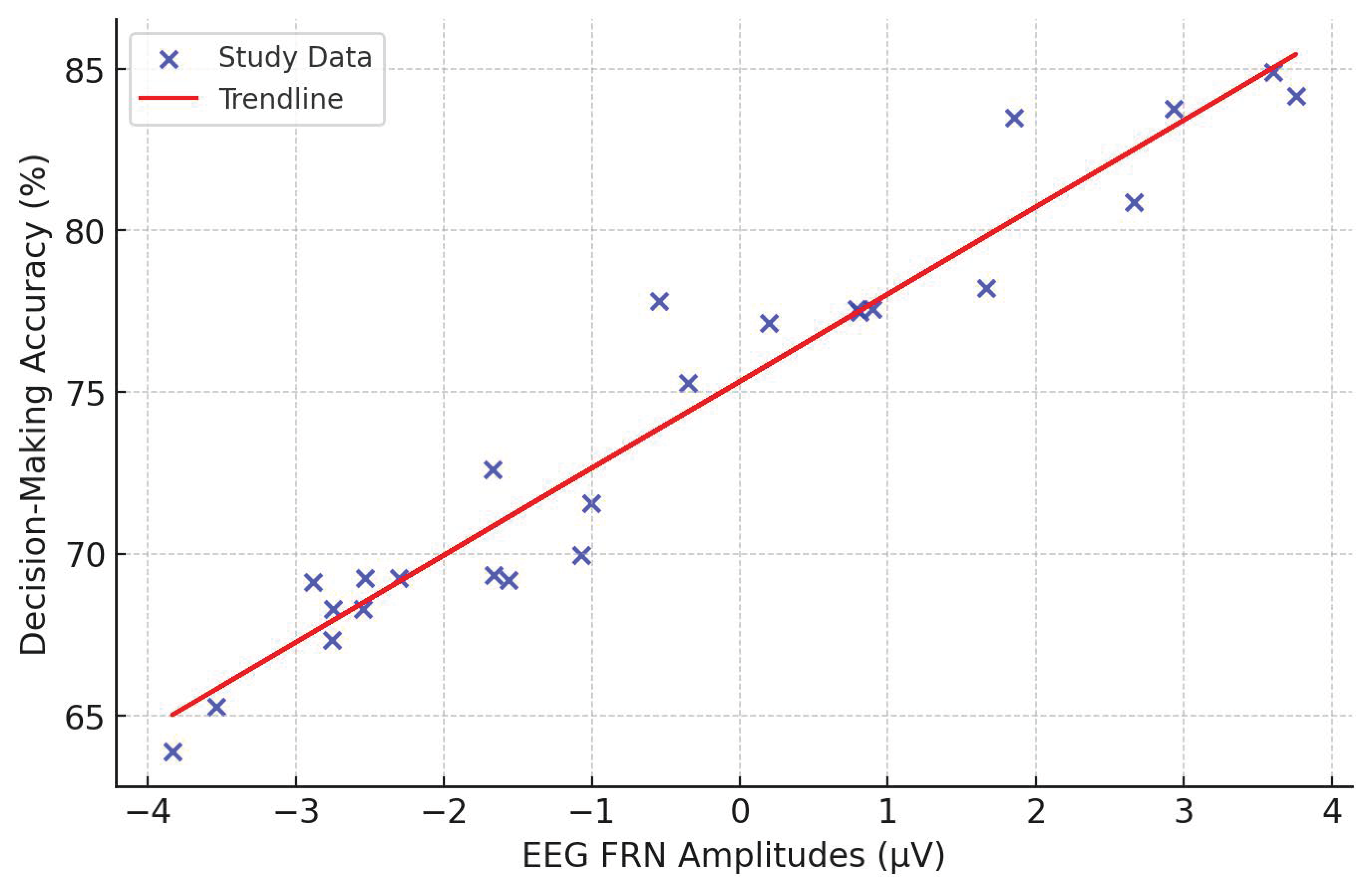 Brainsci 15 00220 g010