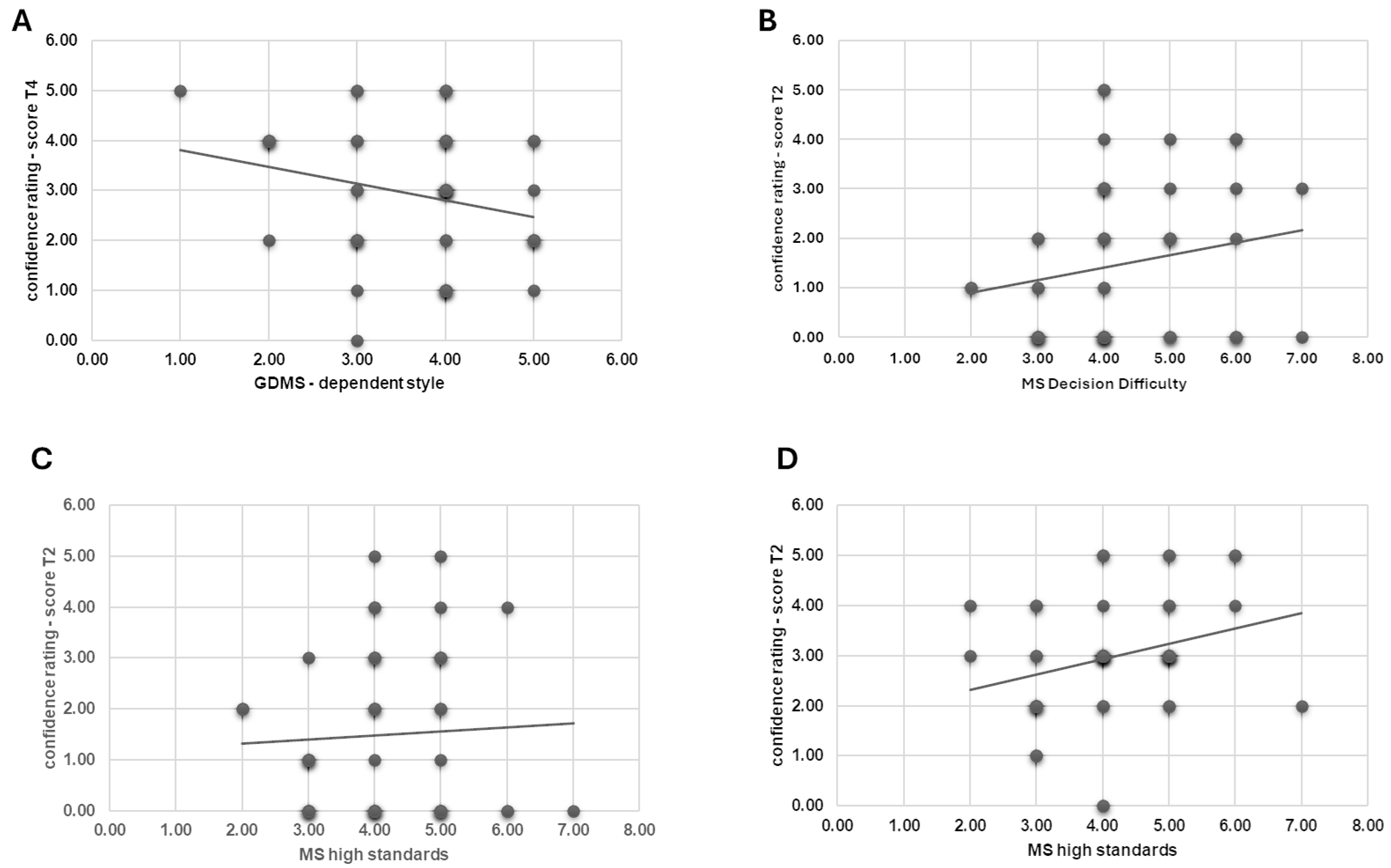Brainsci 15 00244 g003