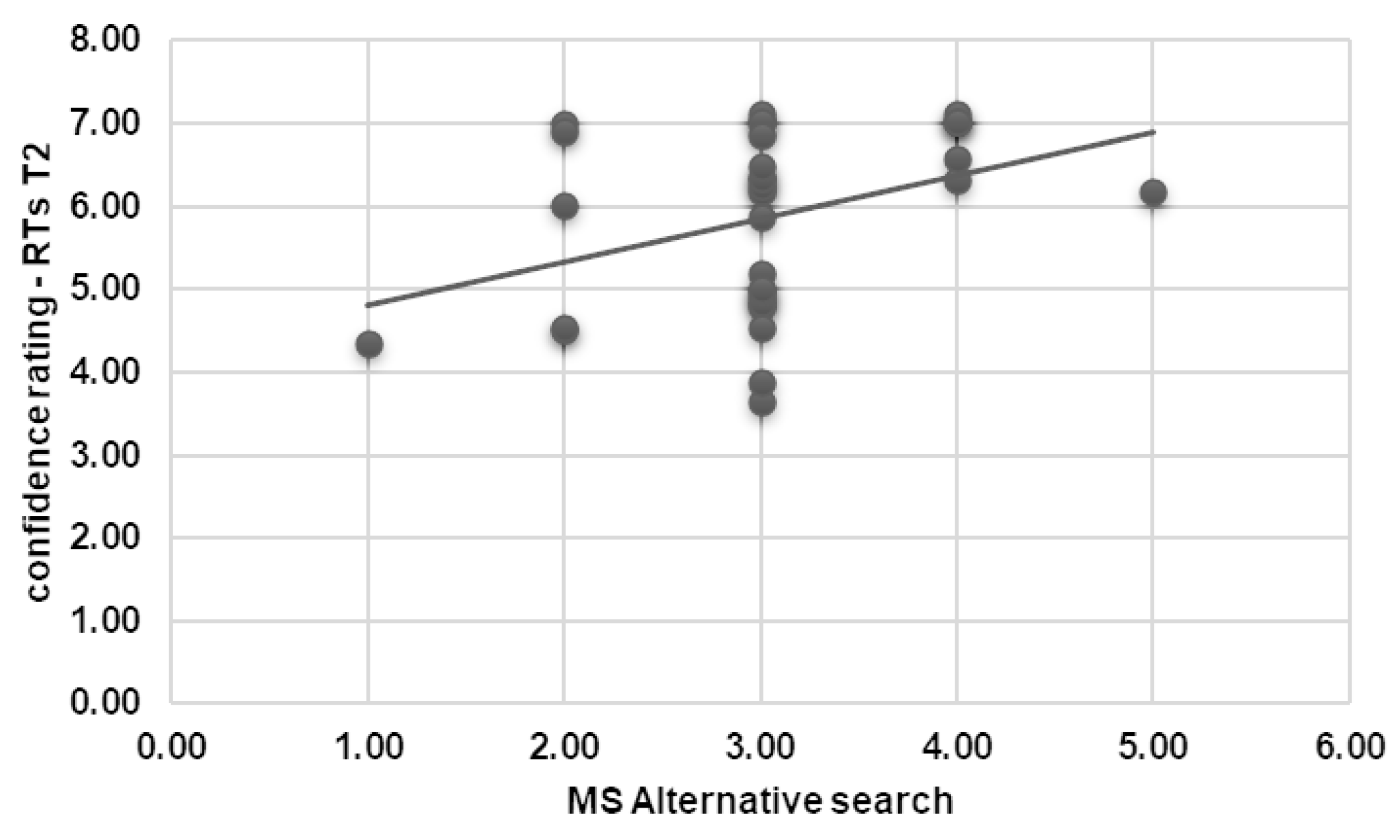 Brainsci 15 00244 g004