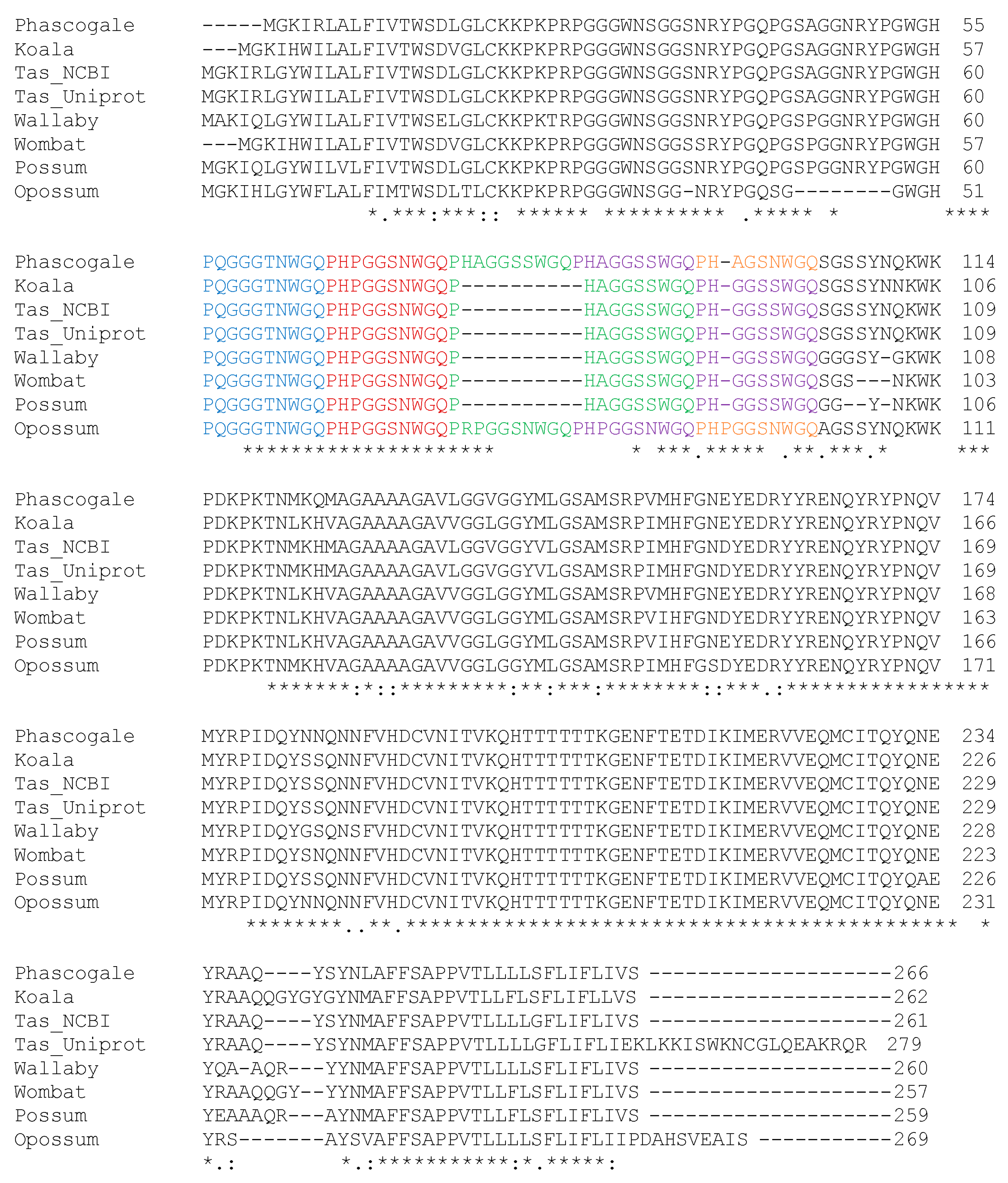 Brainsci 15 00250 g002 Brainsci 15 00250 g002