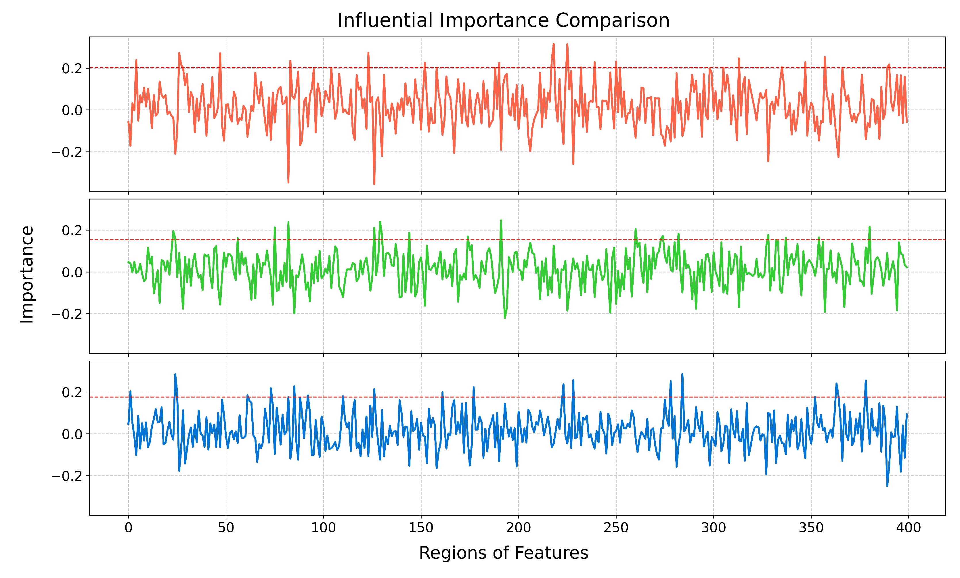 Brainsci 15 00277 g004
