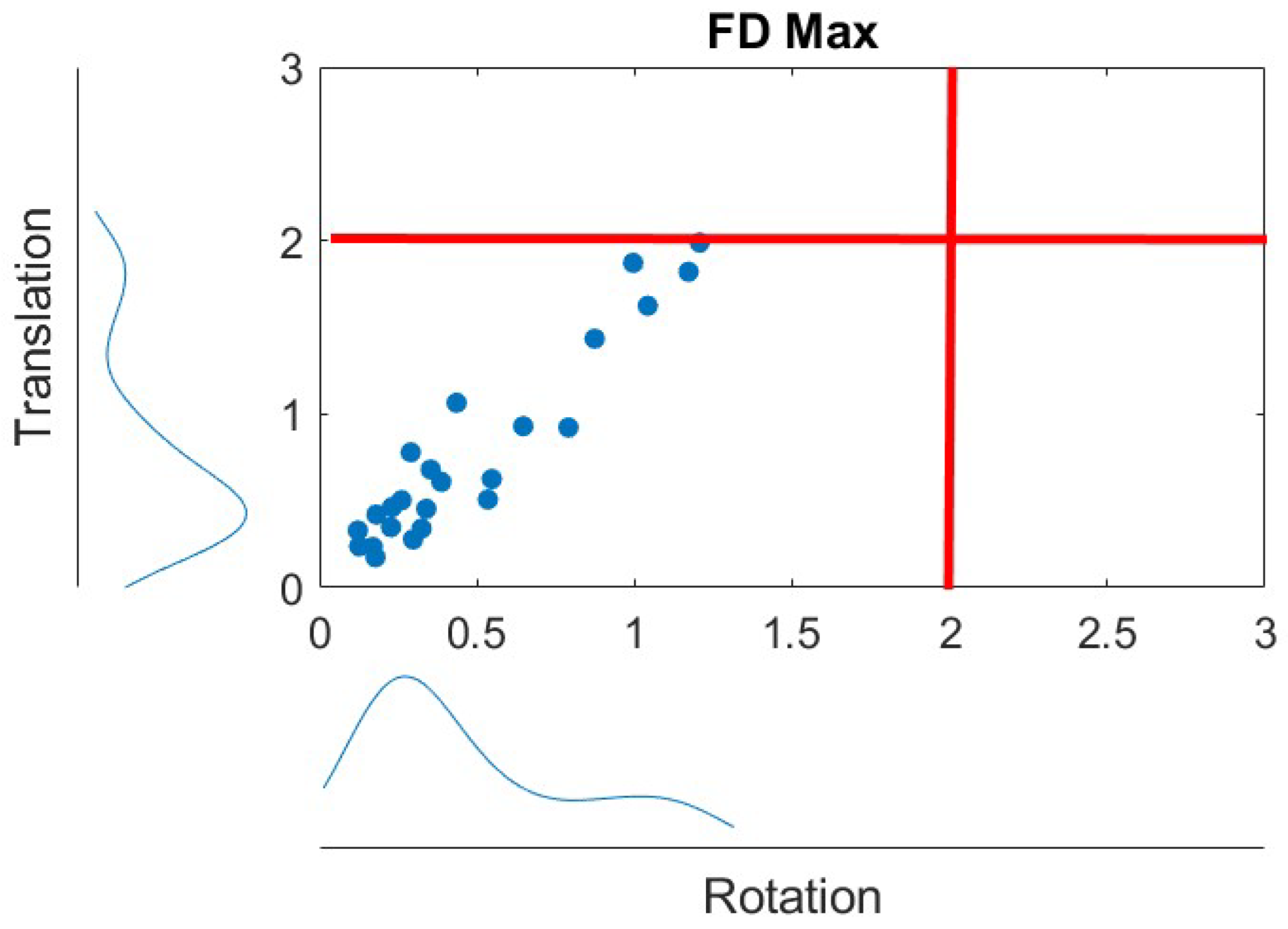 Brainsci 15 00285 g001