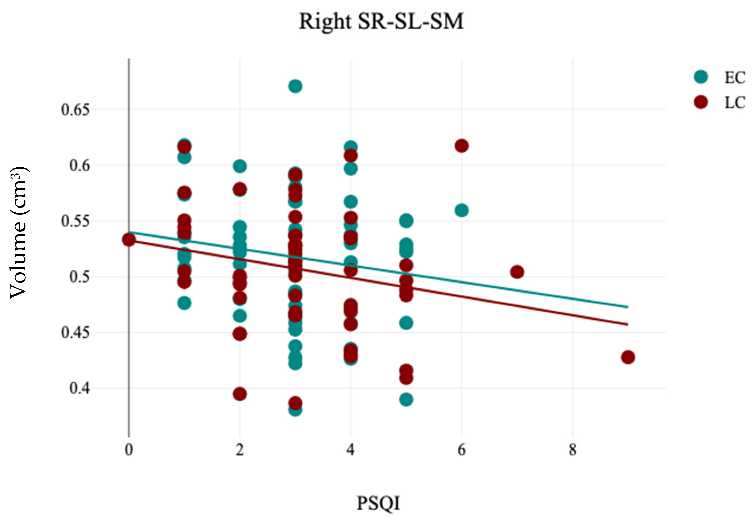 Brainsci 15 00295 g008