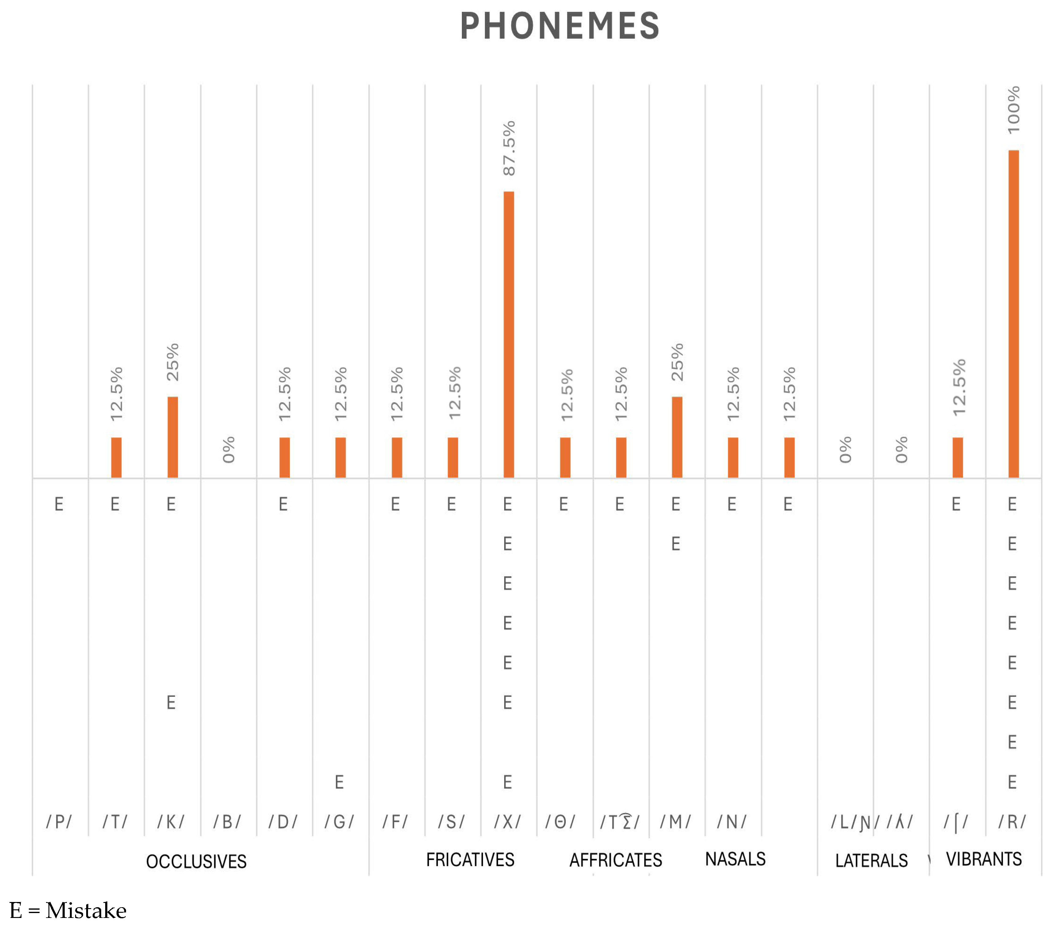 Brainsci 15 00298 g001 Brainsci 15 00298 g001