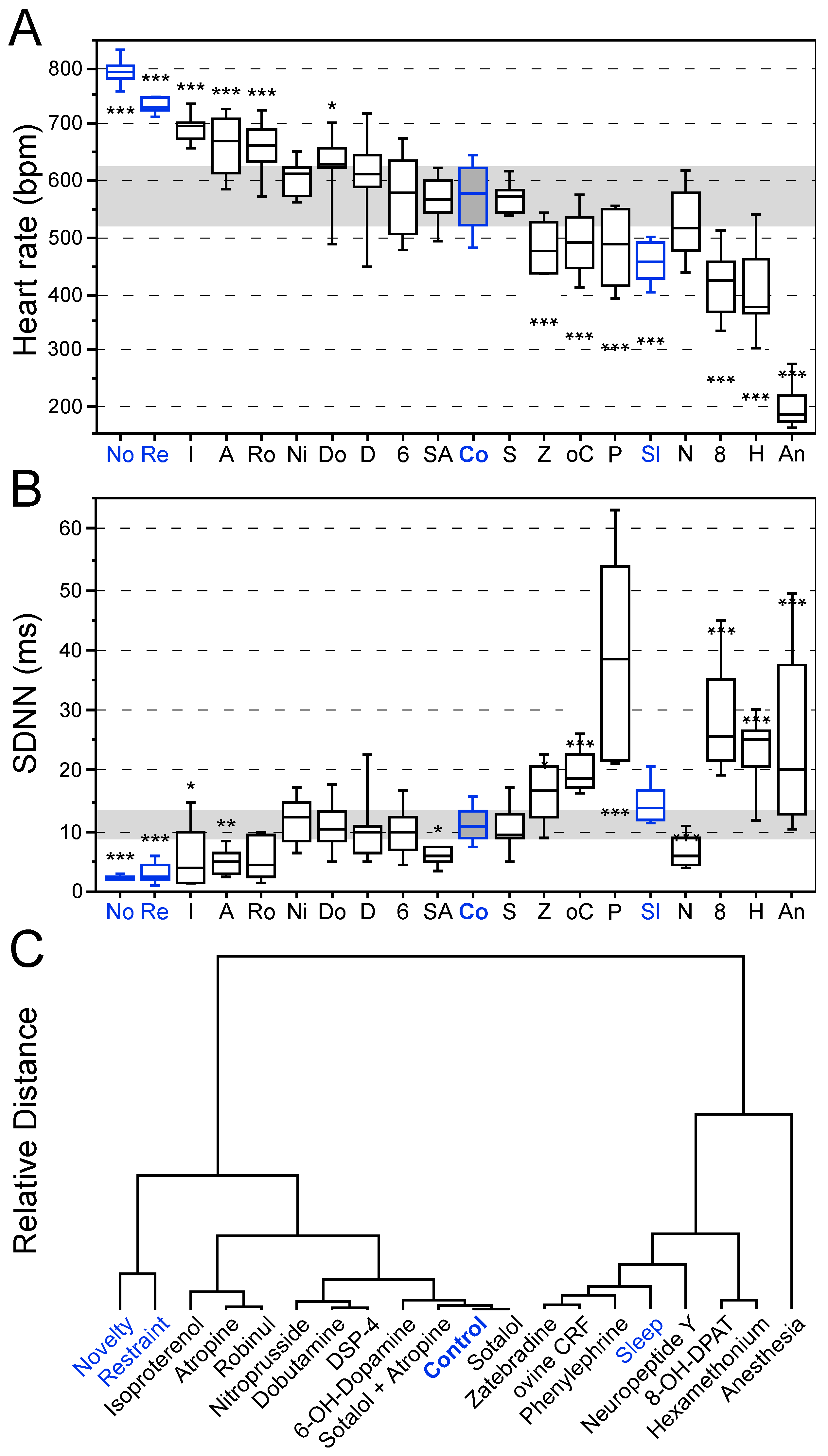 Brainsci 15 00306 g001