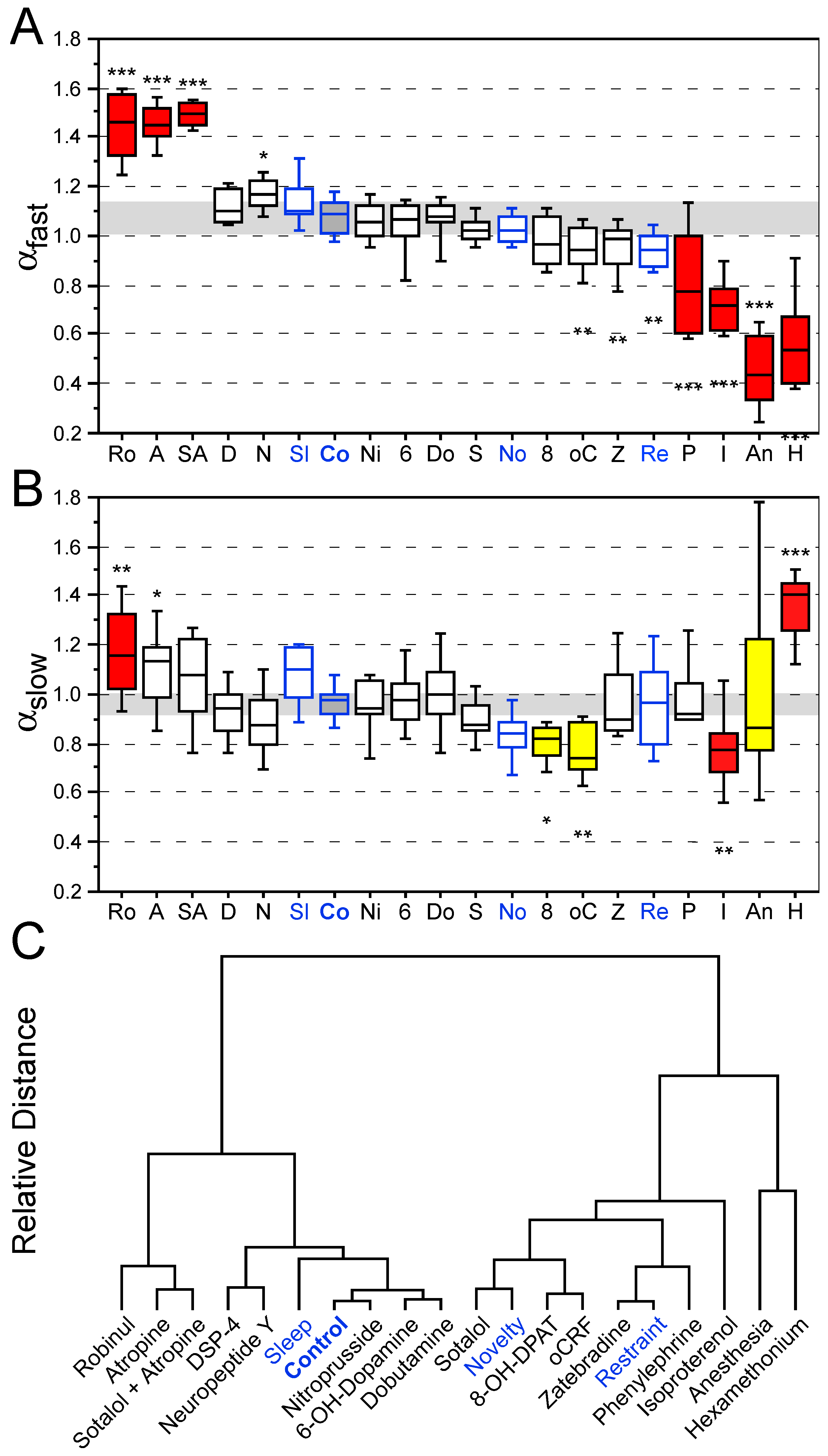 Brainsci 15 00306 g002