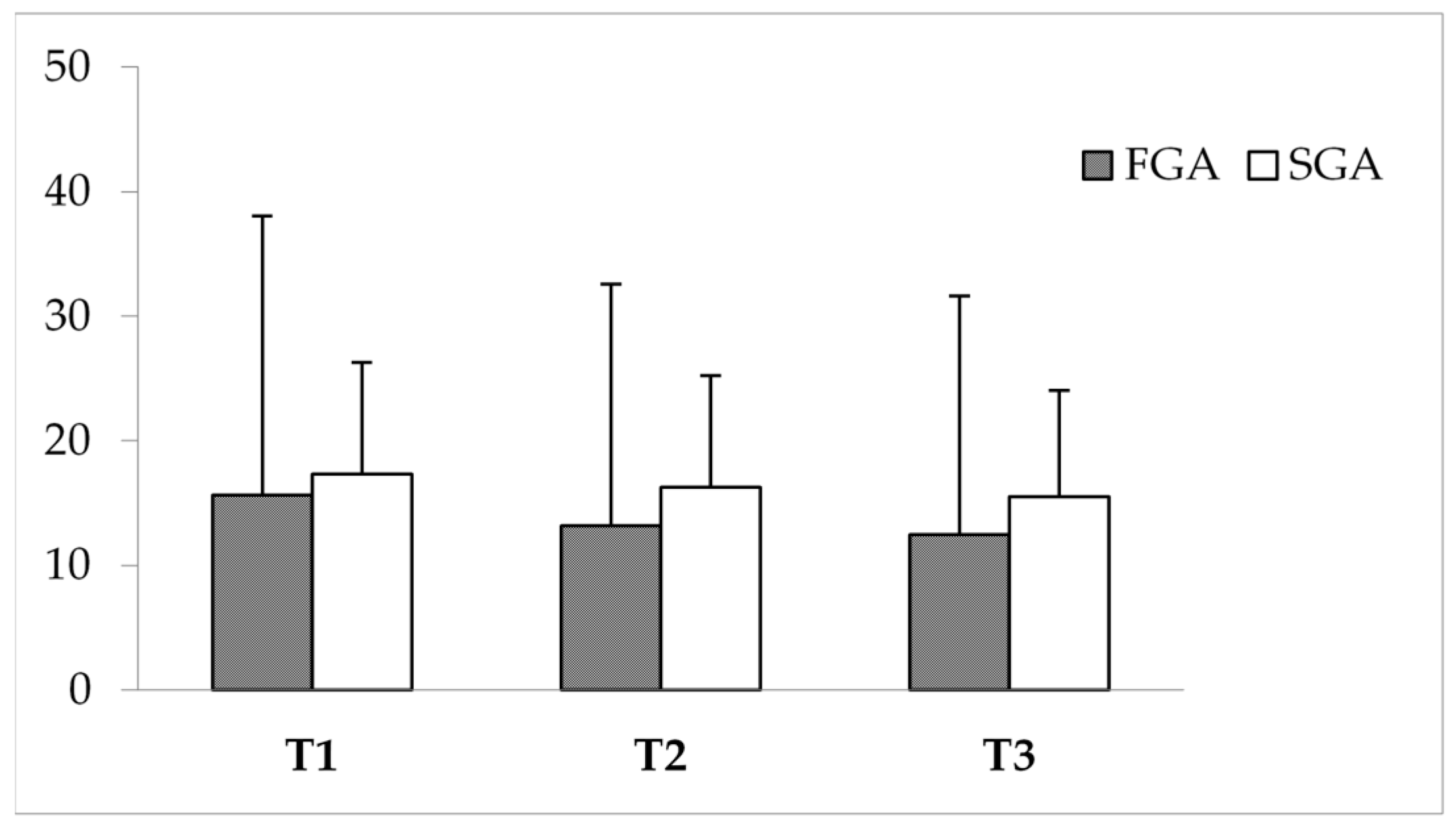 Brainsci 15 00316 g001