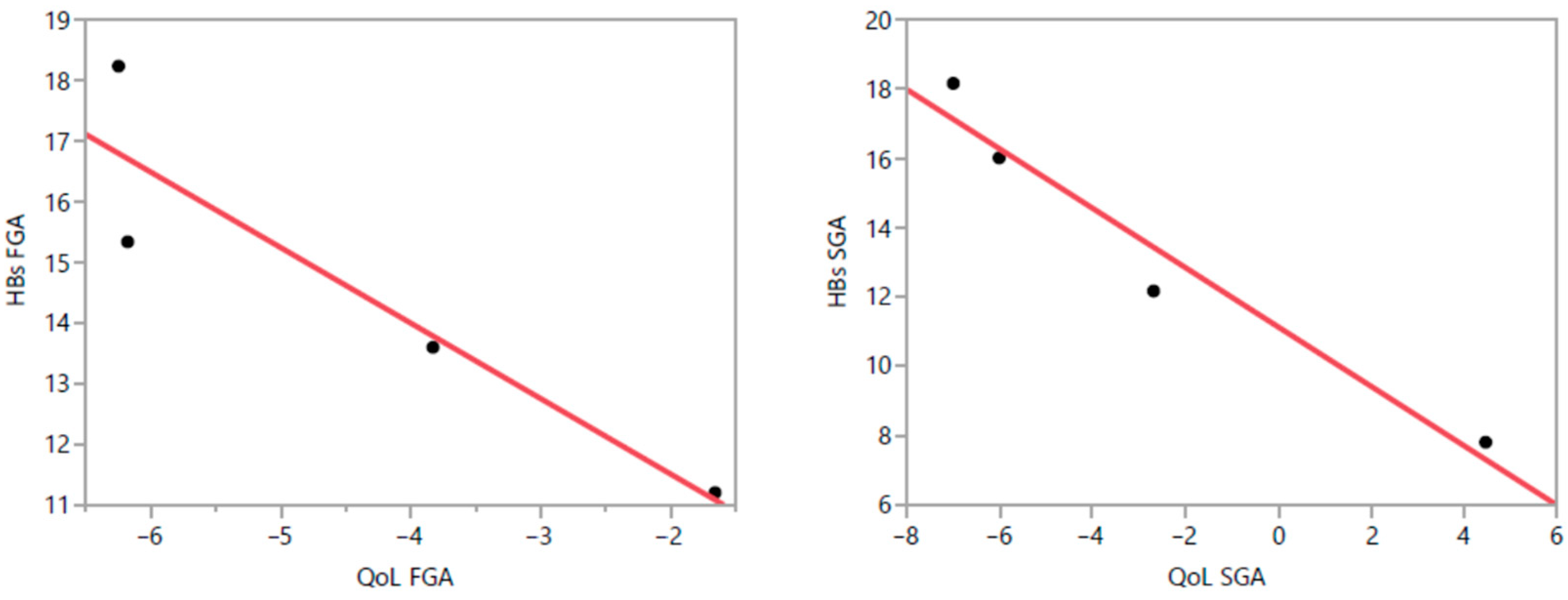 Brainsci 15 00316 g005