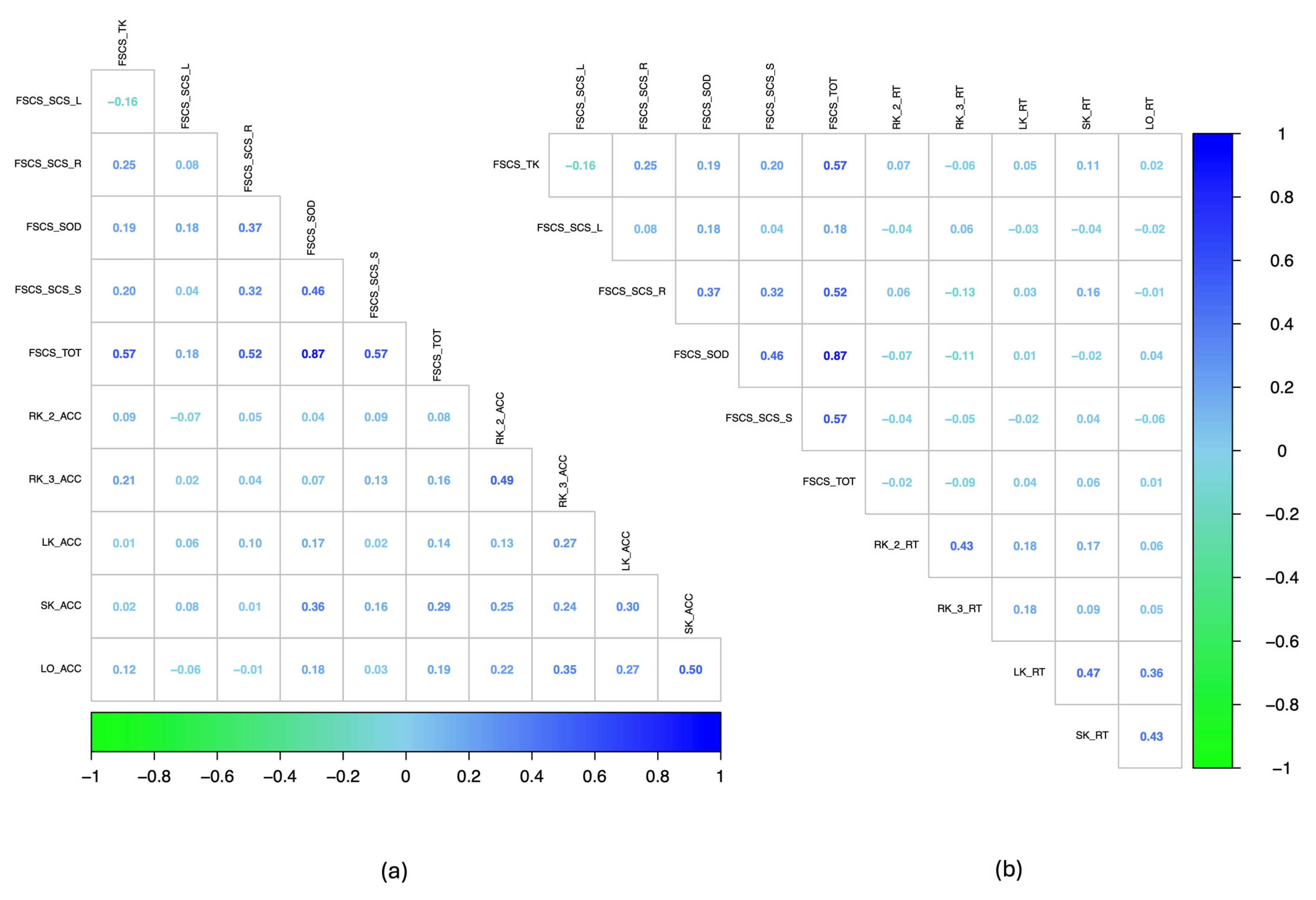 Brainsci 15 00318 g002