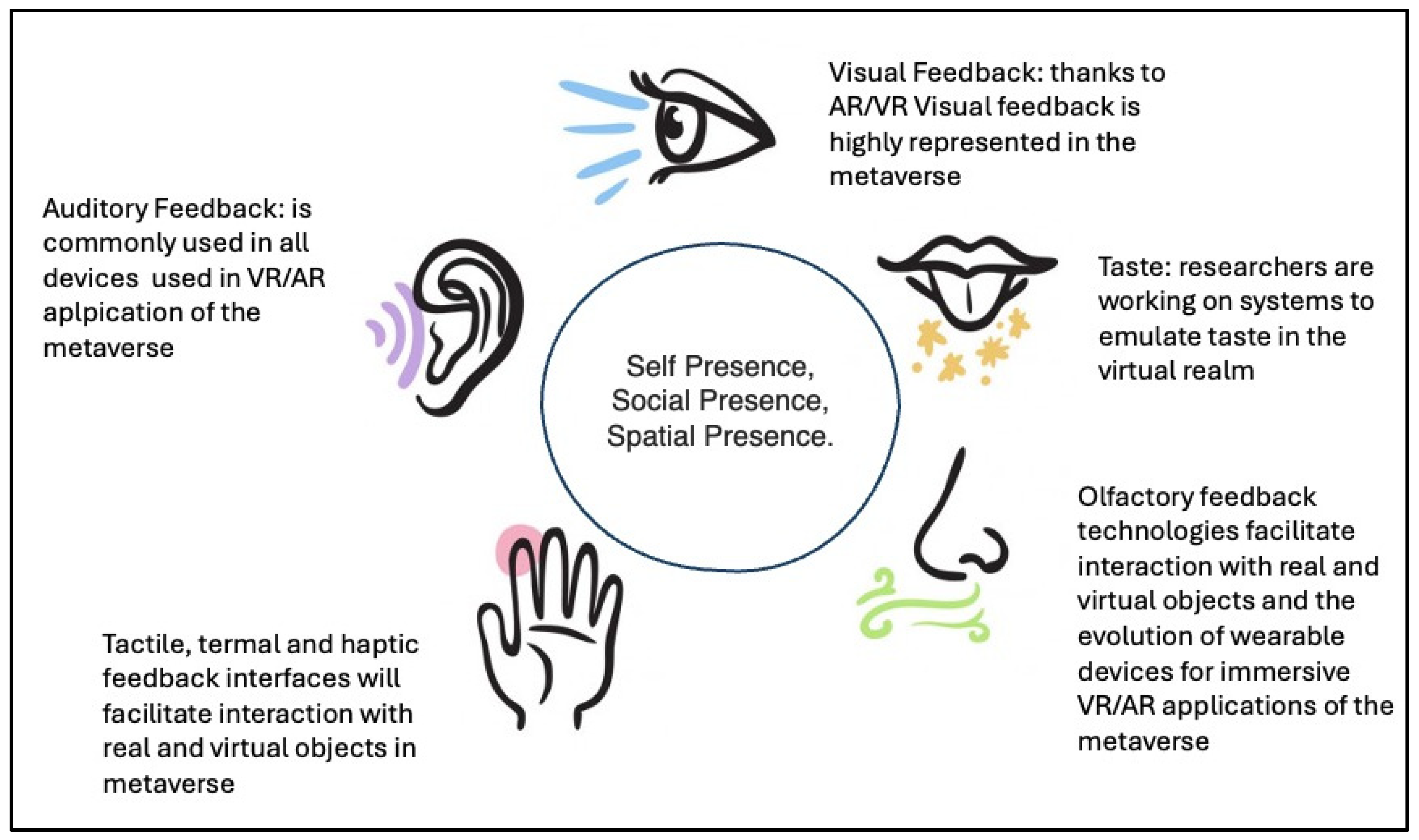 Brainsci 15 00321 g001