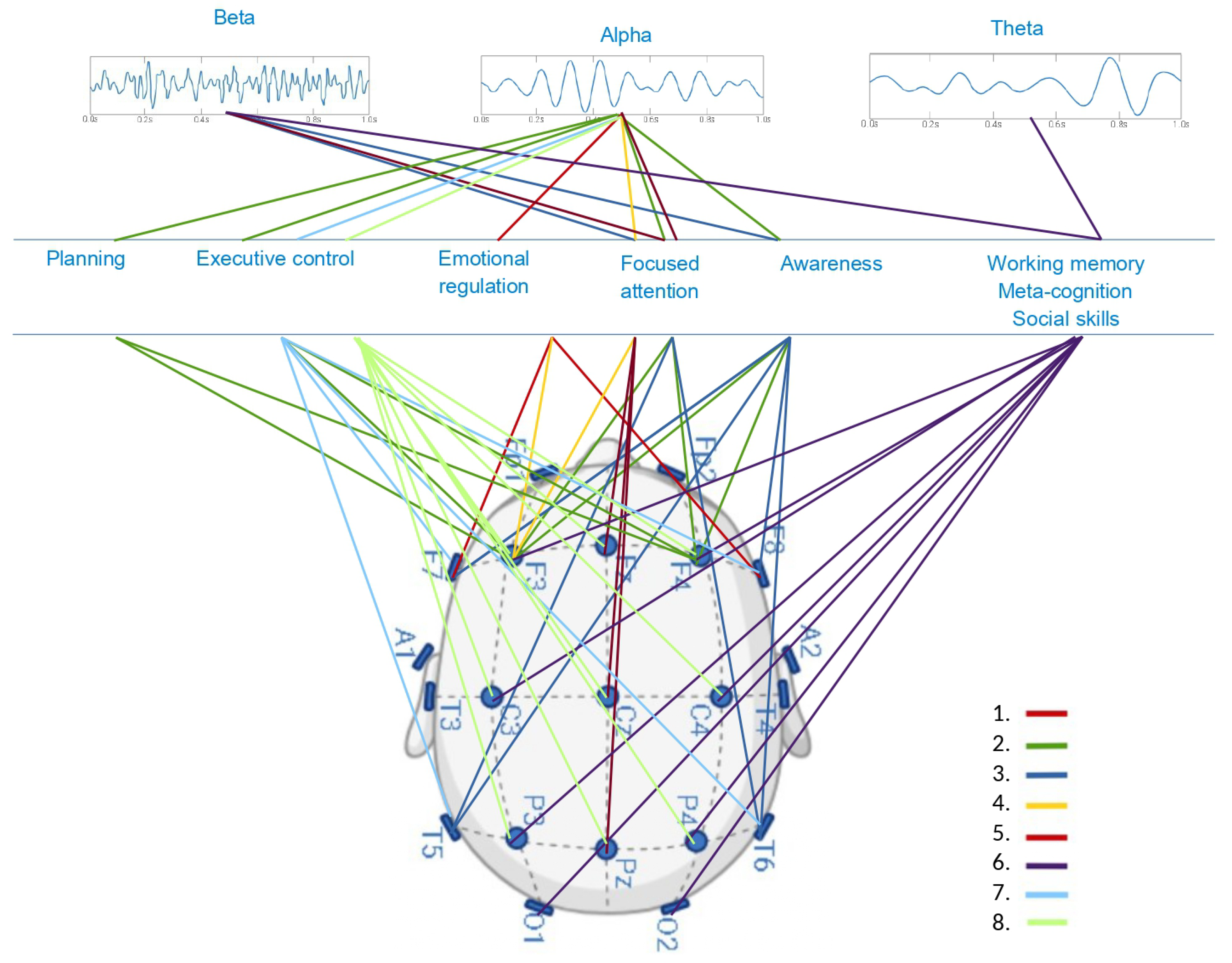 Brainsci 15 00324 g002