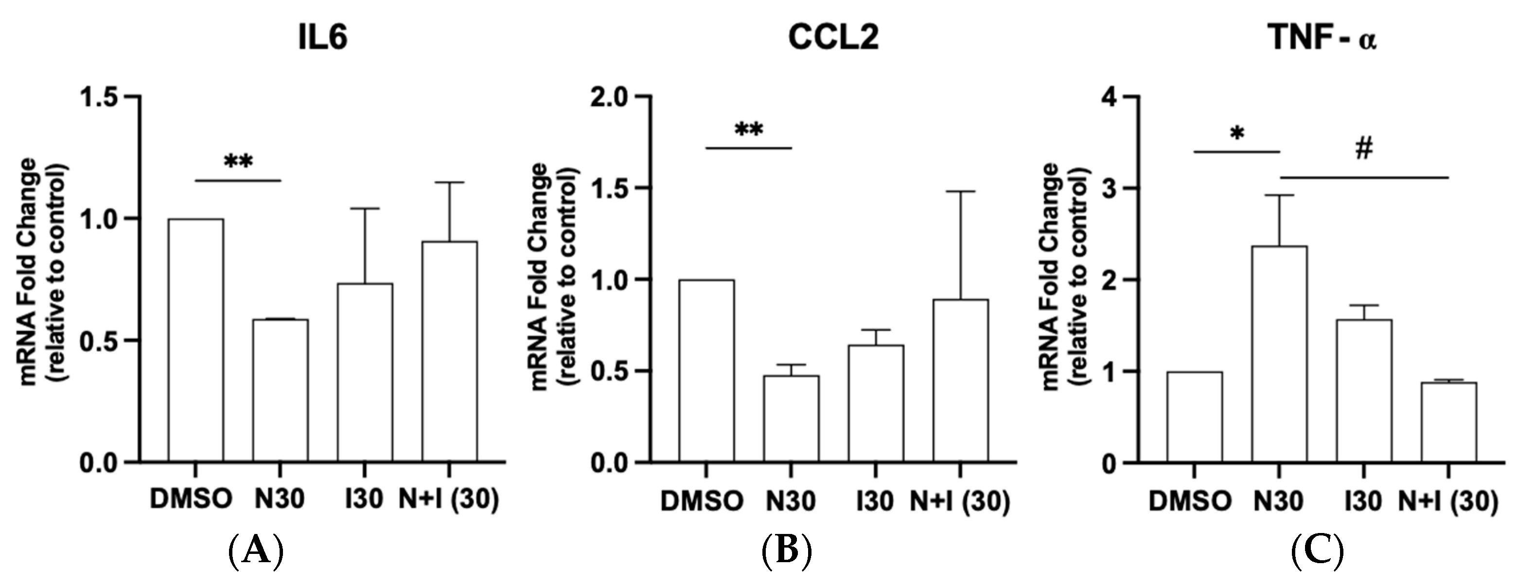 Brainsci 15 00325 g005