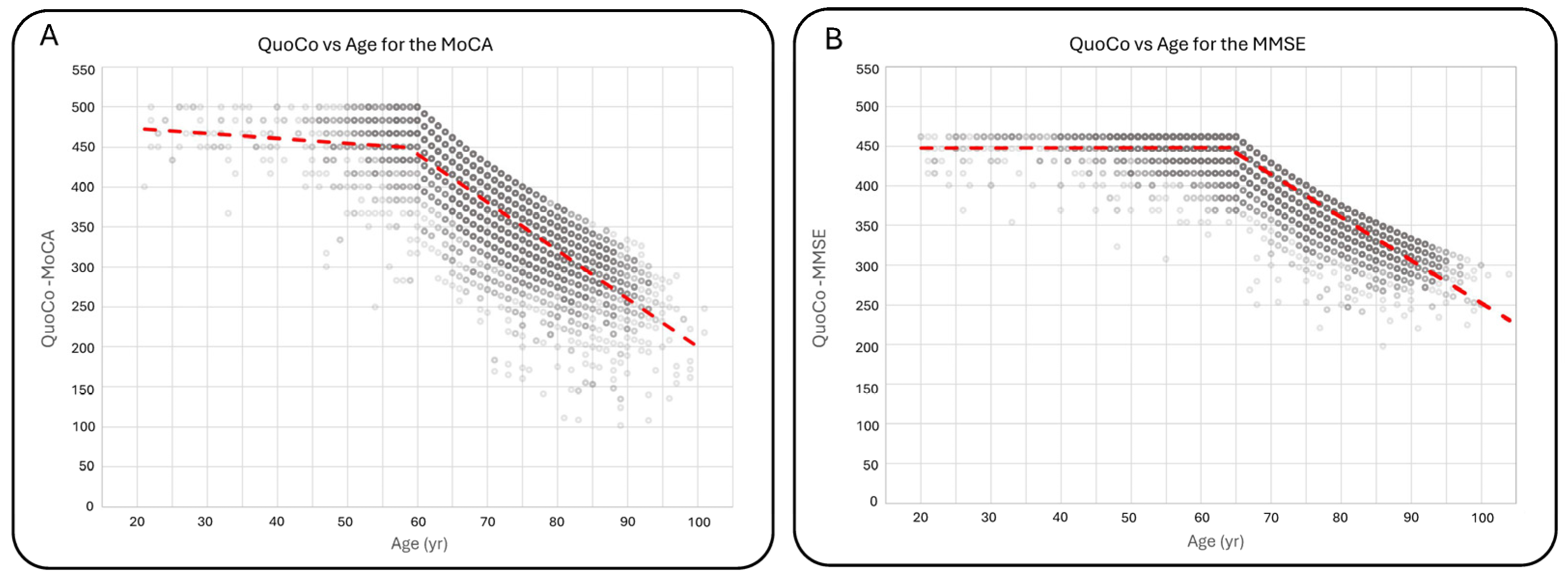 Brainsci 15 00327 g003